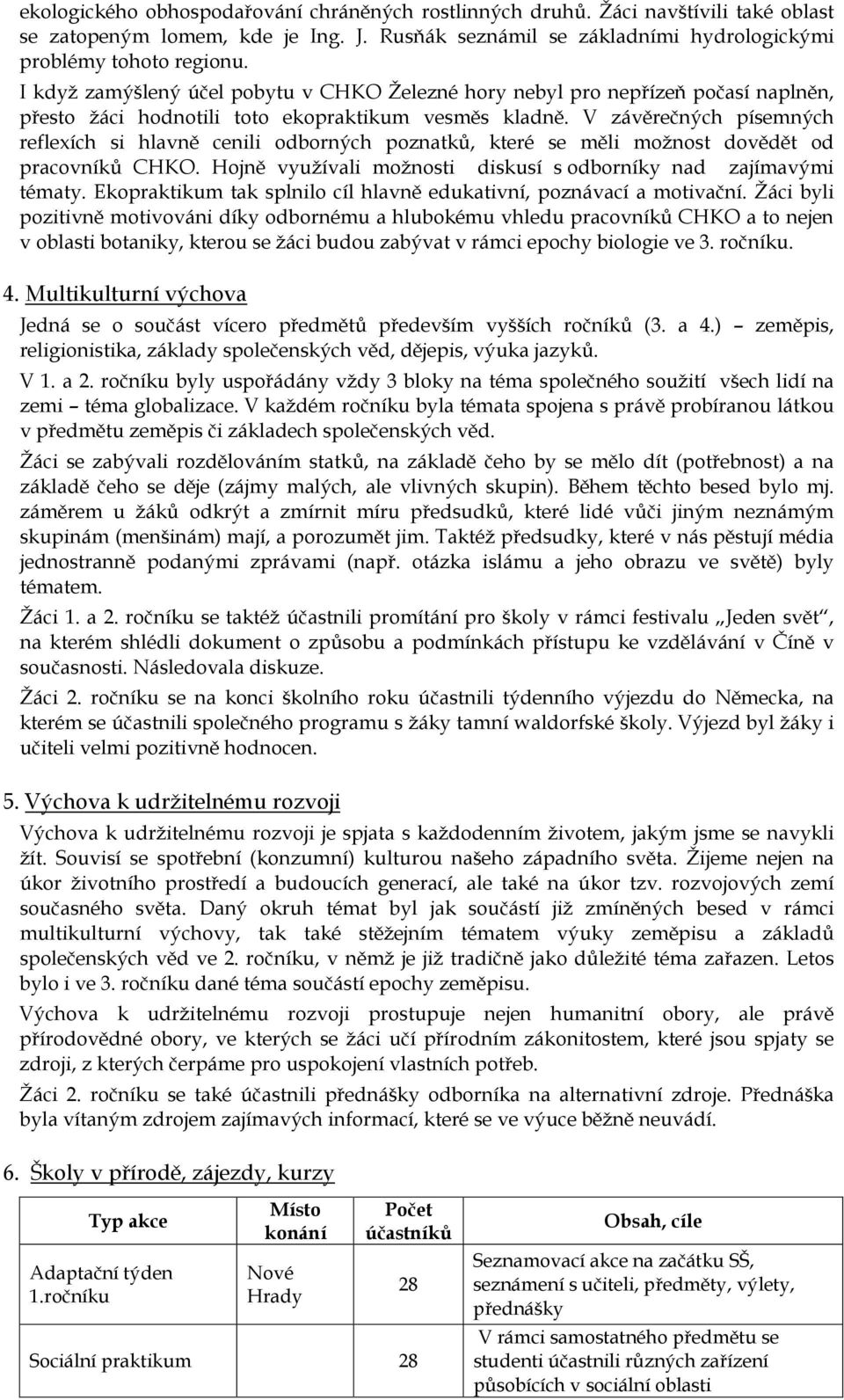 V závěrečných písemných reflexích si hlavně cenili odborných poznatků, které se měli možnost dovědět od pracovníků CHKO. Hojně využívali možnosti diskusí s odborníky nad zajímavými tématy.