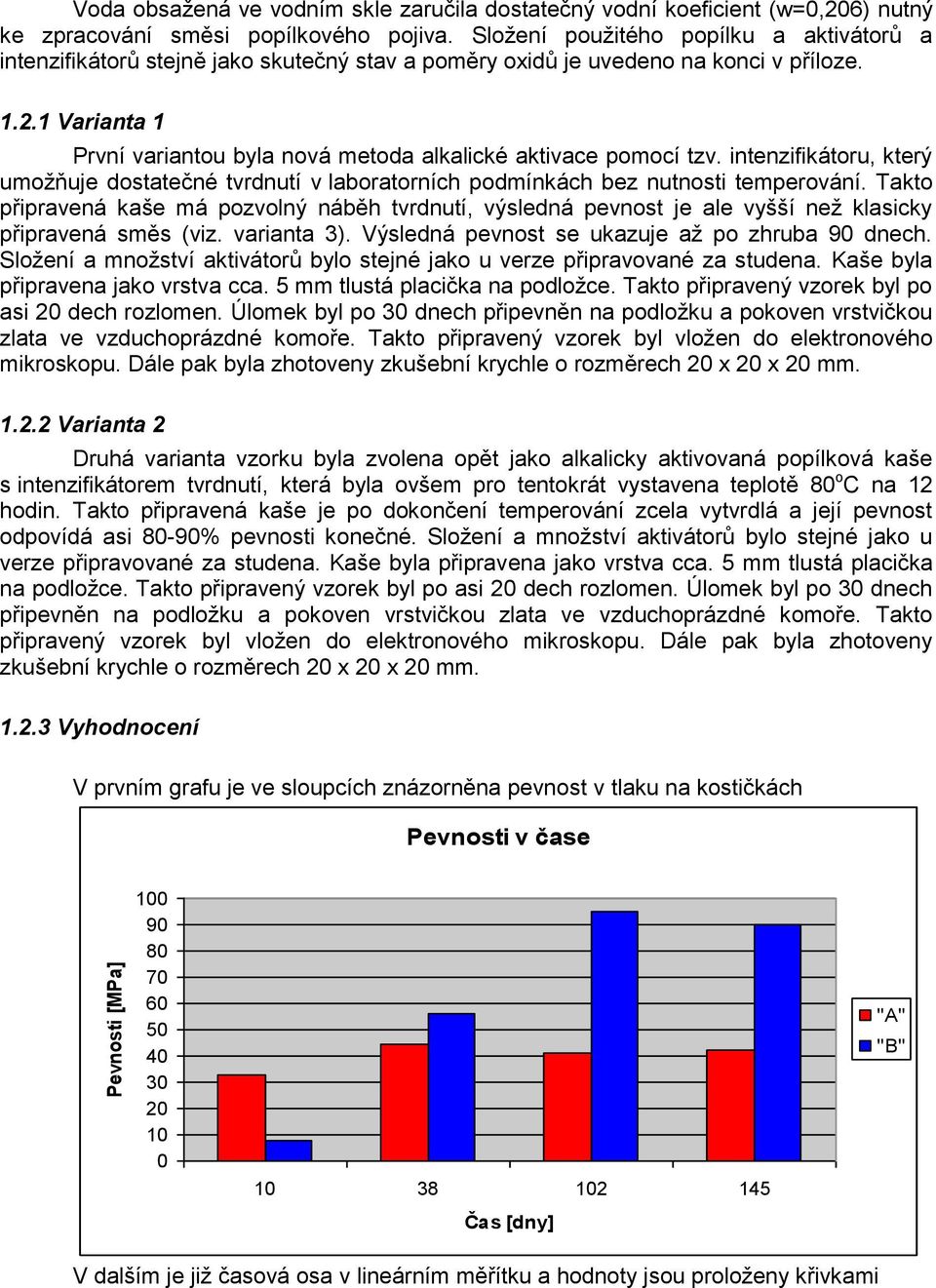 1 Varianta 1 První variantou byla nová metoda alkalické aktivace pomocí tzv. intenzifikátoru, který umožňuje dostatečné tvrdnutí v laboratorních podmínkách bez nutnosti temperování.