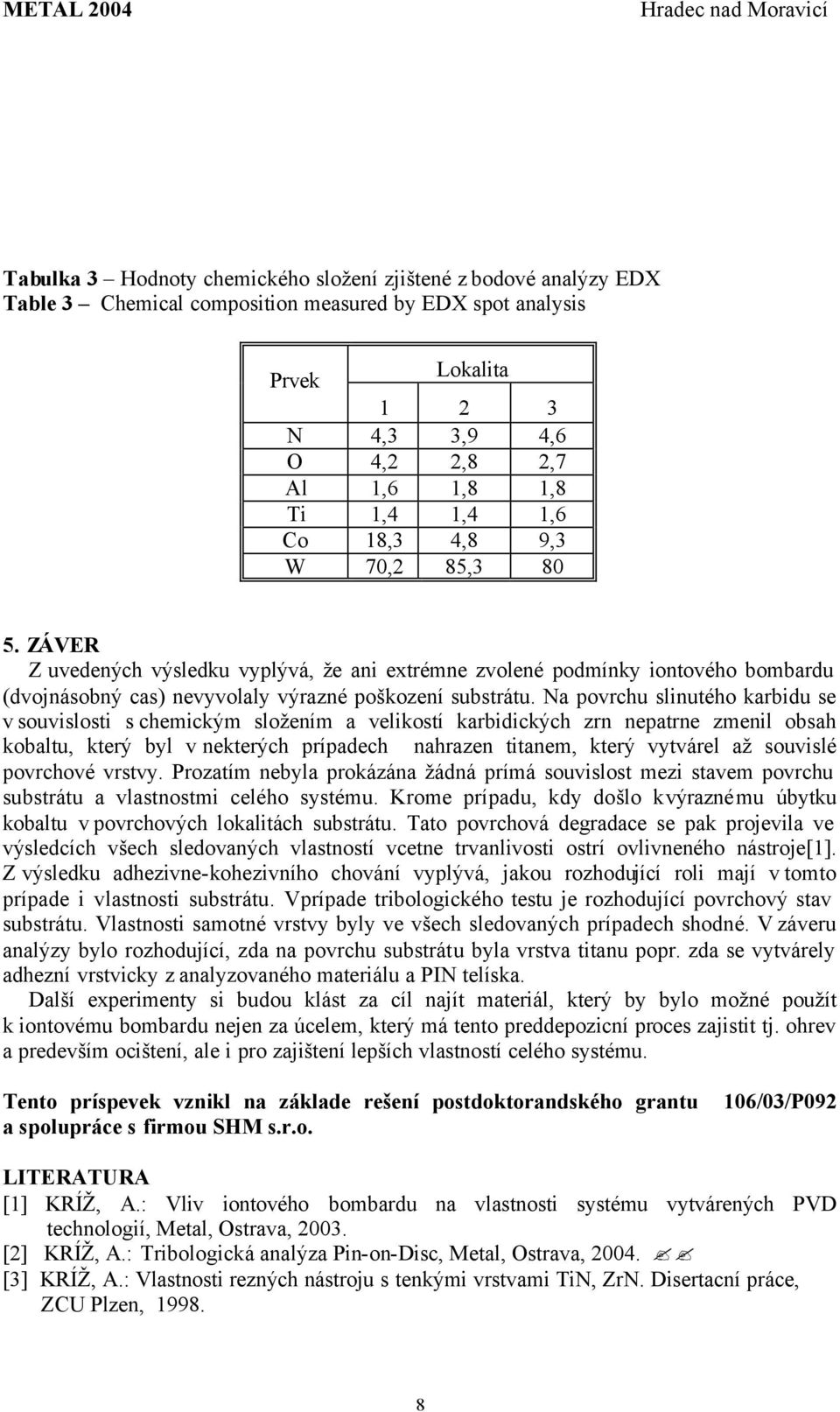 Na povrchu slinutého karbidu se v souvislosti s chemickým složením a velikostí karbidických zrn nepatrne zmenil obsah kobaltu, který byl v nekterých prípadech nahrazen titanem, který vytvárel až