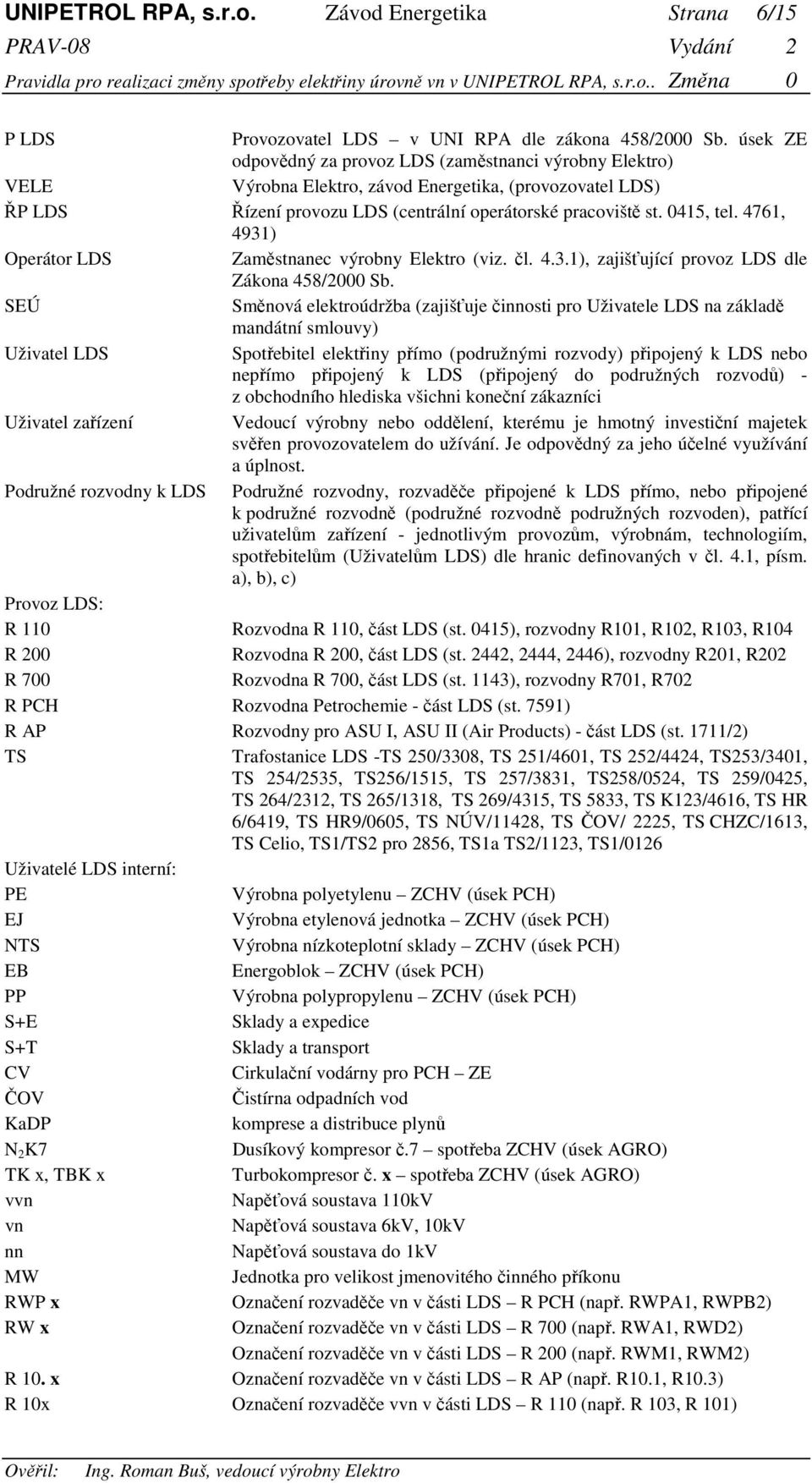 4761, 4931) Operátor LDS Zaměstnanec výrobny Elektro (viz. čl. 4.3.1), zajišťující provoz LDS dle Zákona 458/2000 Sb.