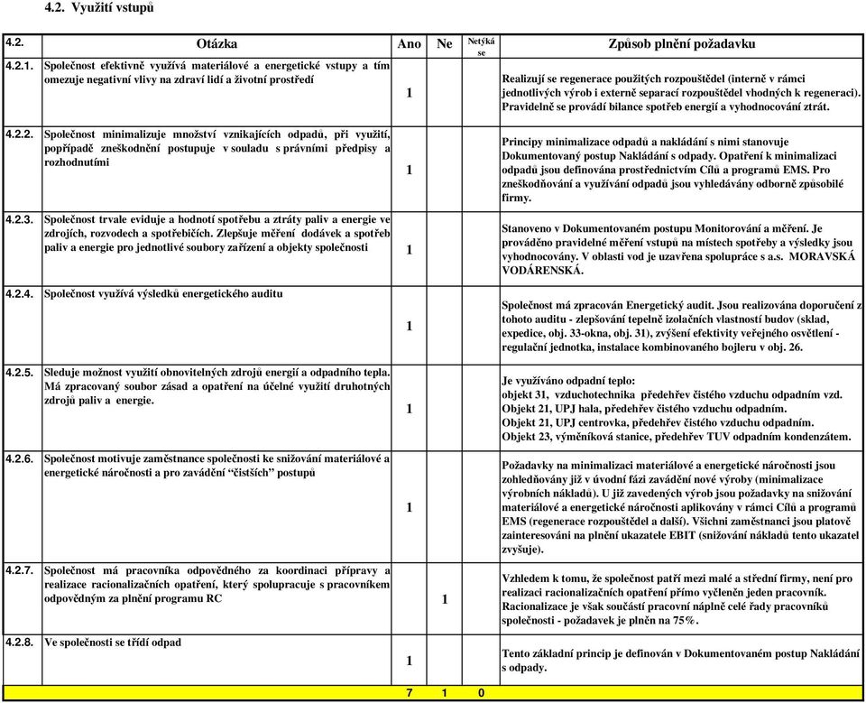 2. Společnost minimalizuje množství vznikajících odpadů, při využití, popřípadě zneškodnění postupuje v souladu s právními předpisy a rozhodnutími 4.2.3.