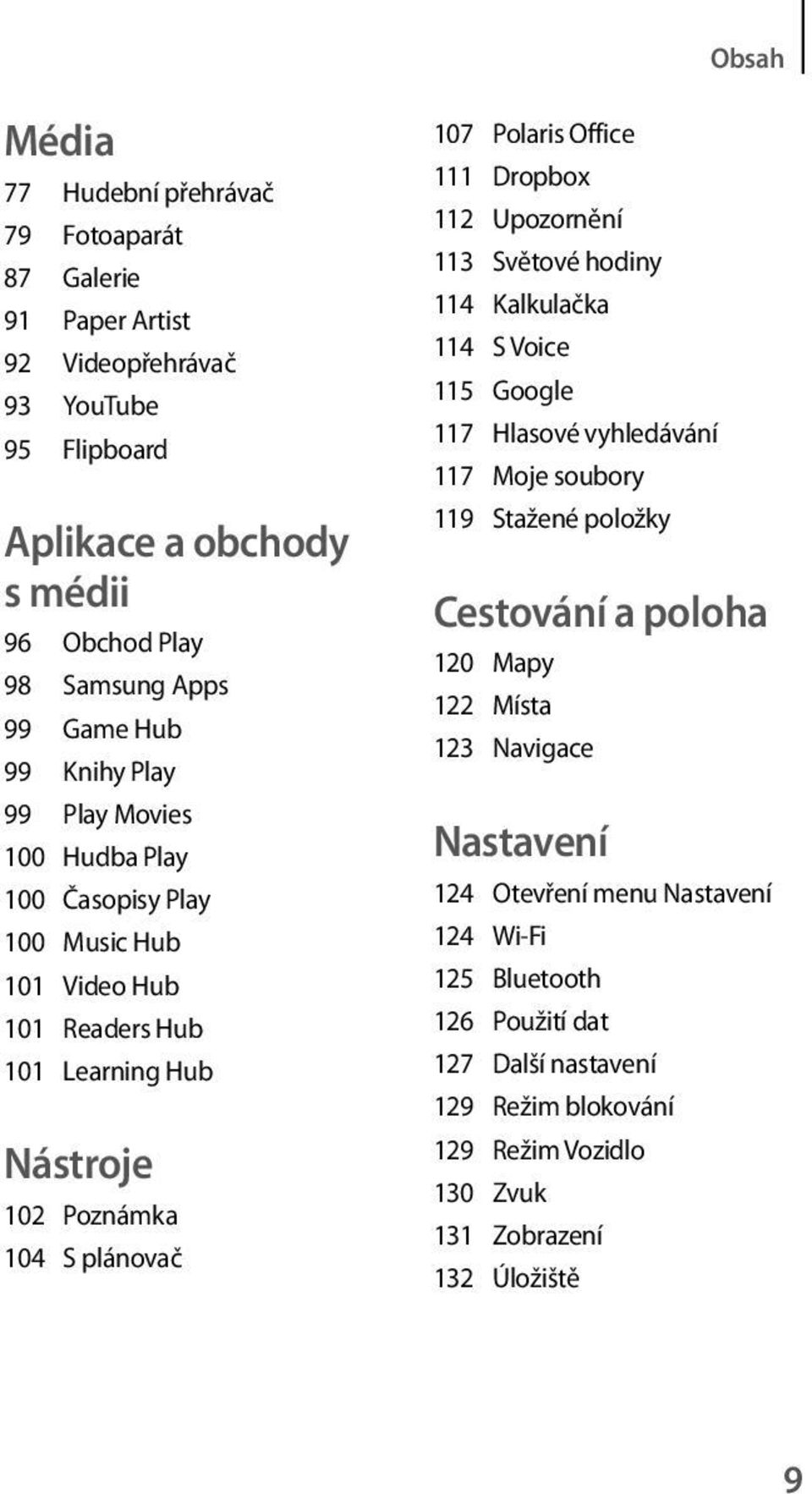 111 Dropbox 112 Upozornění 113 Světové hodiny 114 Kalkulačka 114 S Voice 115 Google 117 Hlasové vyhledávání 117 Moje soubory 119 Stažené položky Cestování a poloha 120 Mapy 122 Místa