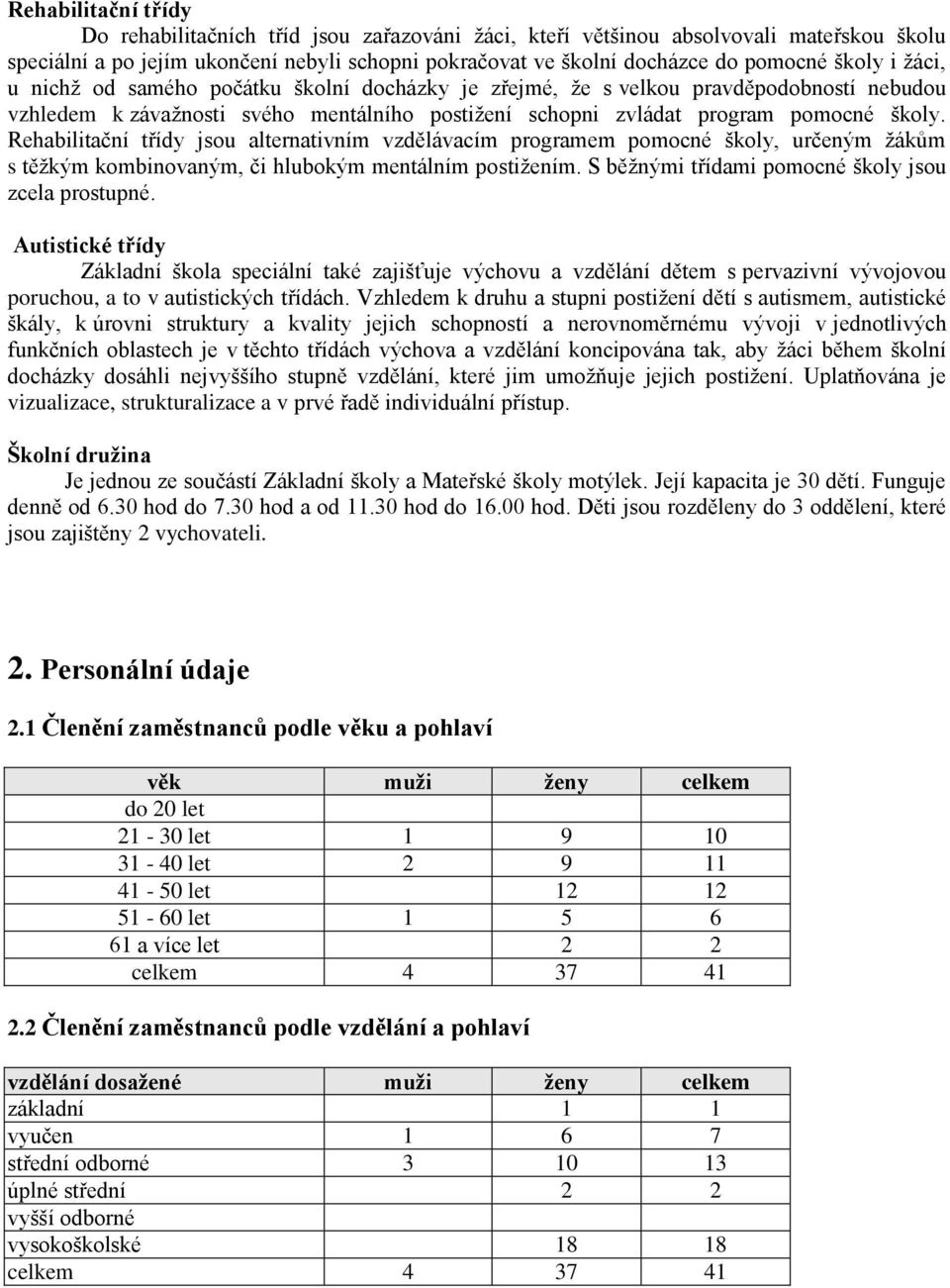 Rehabilitační třídy jsou alternativním vzdělávacím programem pomocné školy, určeným žákům s těžkým kombinovaným, či hlubokým mentálním postižením. S běžnými třídami pomocné školy jsou zcela prostupné.