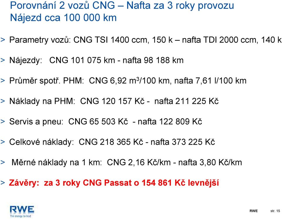 PHM: CNG 6,92 m 3 /100 km, nafta 7,61 l/100 km > Náklady na PHM: CNG 120 157 Kč - nafta 211 225 Kč > Servis a pneu: CNG 65 503 Kč