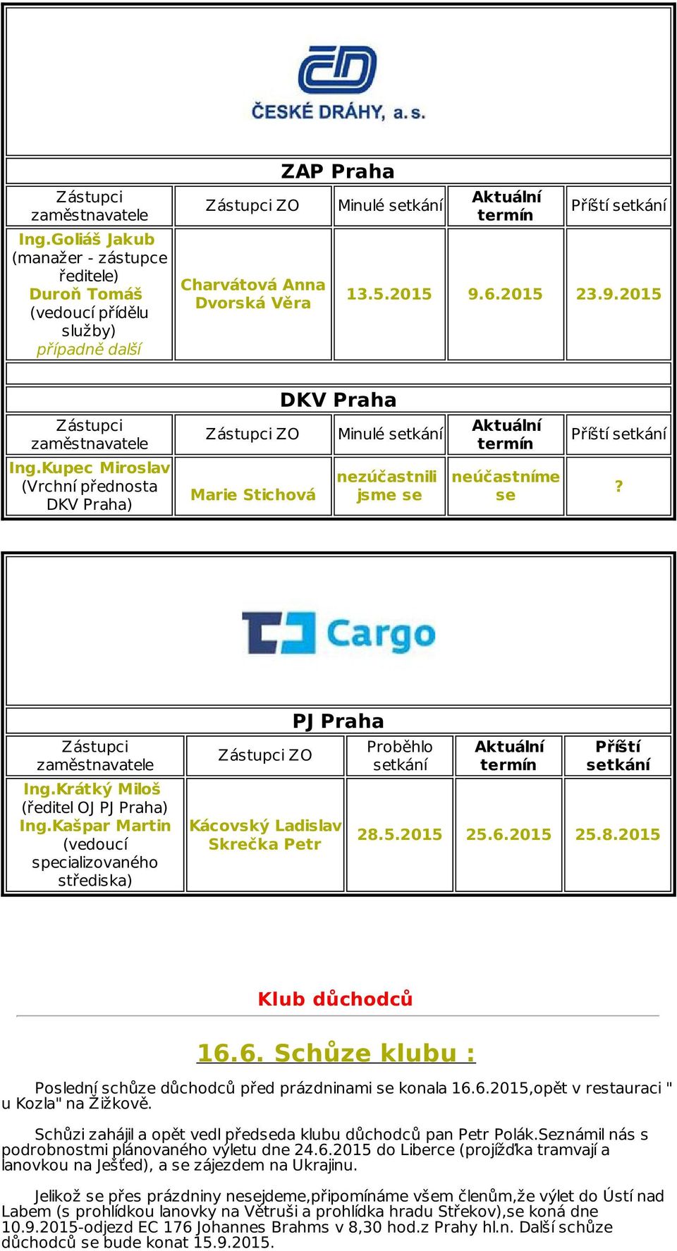 2015 9.6.2015 23.9.2015 DKV Praha Zástupci zaměstnavatele Zástupci ZO Minulé setkání Aktuální termín Příští setkání Ing.