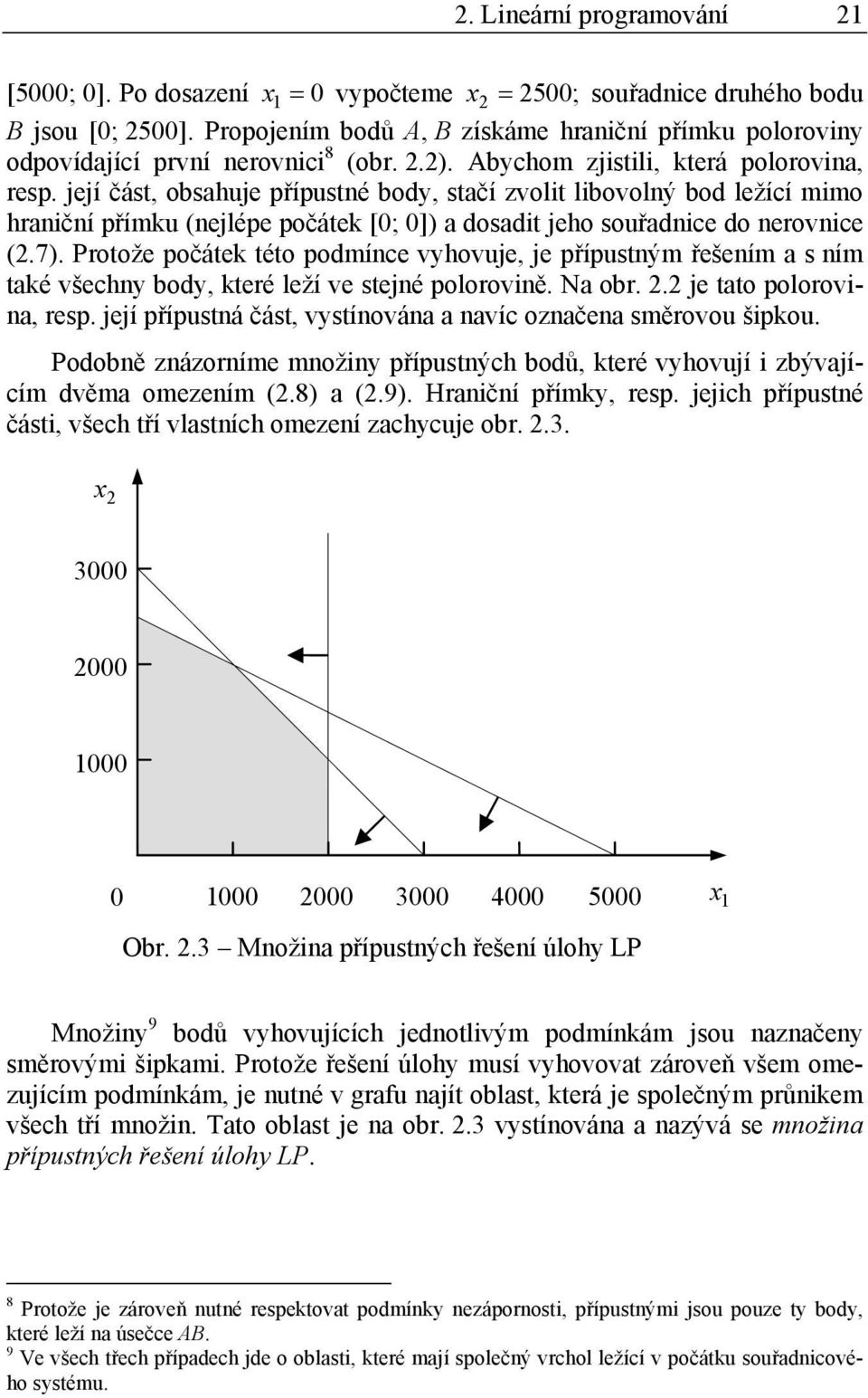 její část, obsahuje přípustné body, stačí zvolit libovolný bod ležící mimo hraniční přímku (nejlépe počátek [0; 0]) a dosadit jeho souřadnice do nerovnice (2.7).