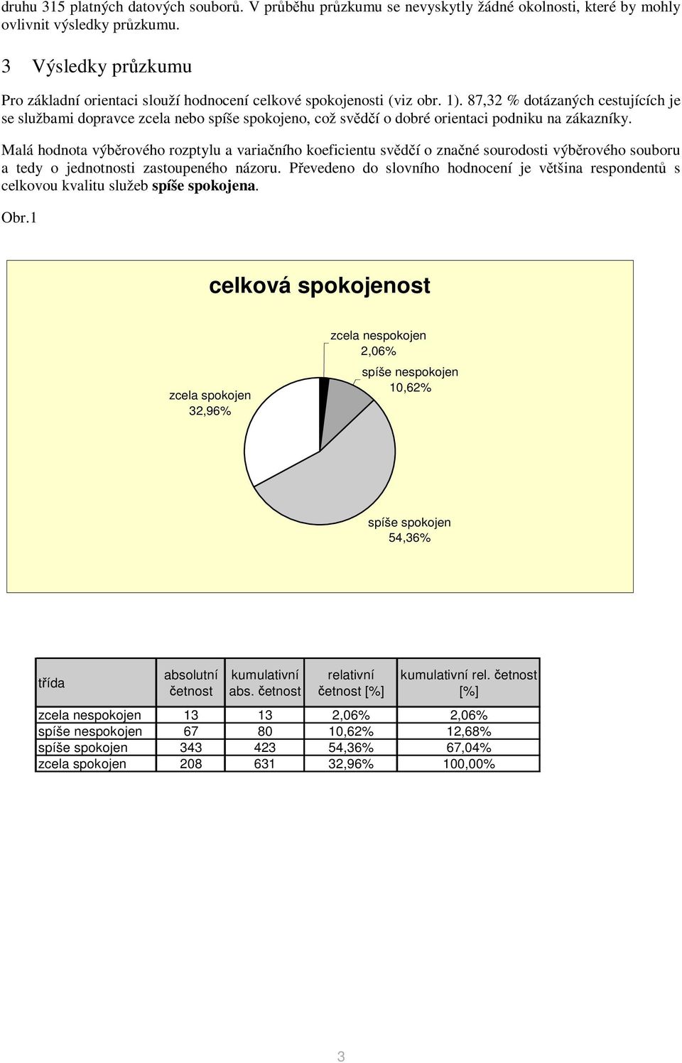 87,32 % dotázaných cestujících je se službami dopravce zcela nebo spíše spokojeno, což svdí o dobré orientaci podniku na zákazníky.