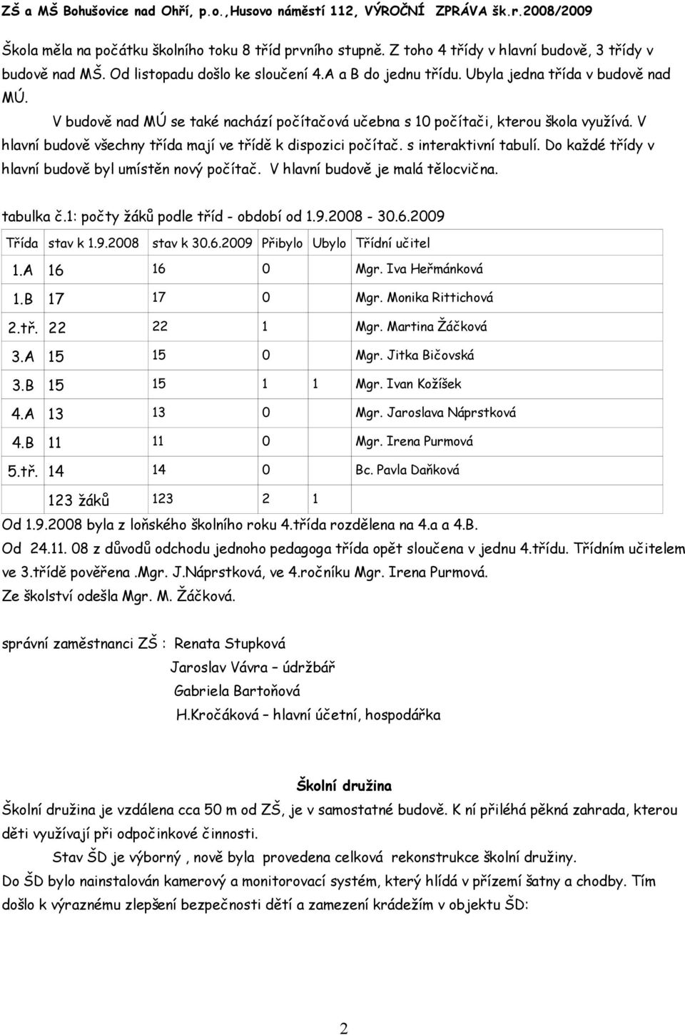 s interaktivní tabulí. Do každé třídy v hlavní budově byl umístěn nový počítač. V hlavní budově je malá tělocvična. tabulka č.1: počty žáků podle tříd - období od 1.9.2008-30.6.2009 Třída stav k 1.9.2008 stav k 30.