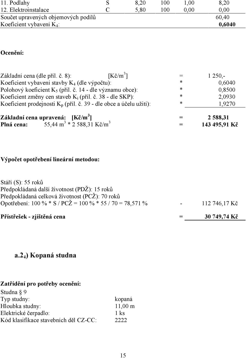 č. 39 - dle obce a účelu užití): * 1,9270 Základní cena upravená: [Kč/m 3 ] = 2 588,31 Plná cena: 55,44 m 3 * 2 588,31 Kč/m 3 = 143 495,91 Kč Výpočet opotřebení lineární metodou: Stáří (S): 55 roků