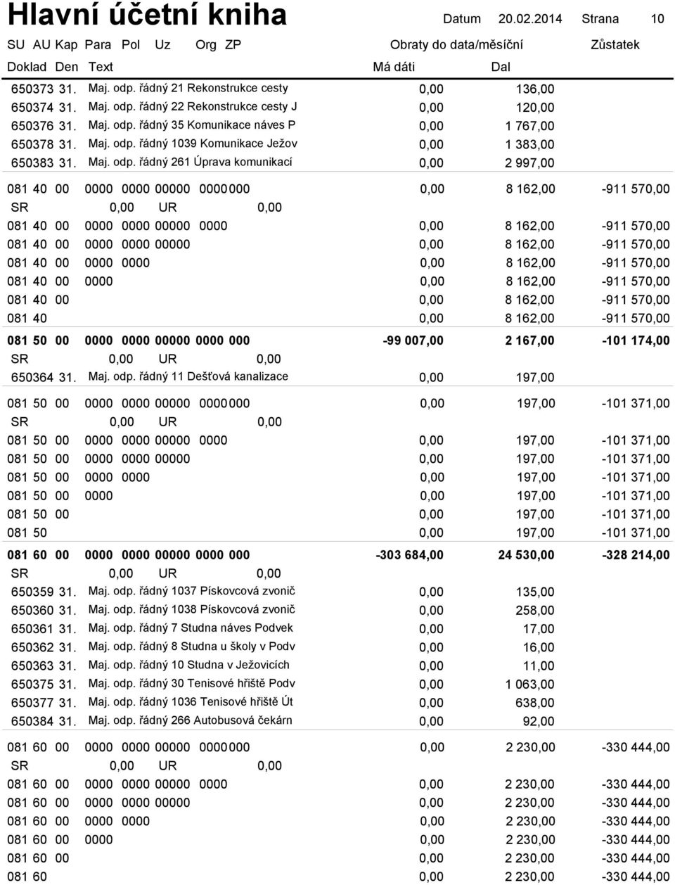 řádný 1039 Komunikace Ježov 1 383,00 650383 31.