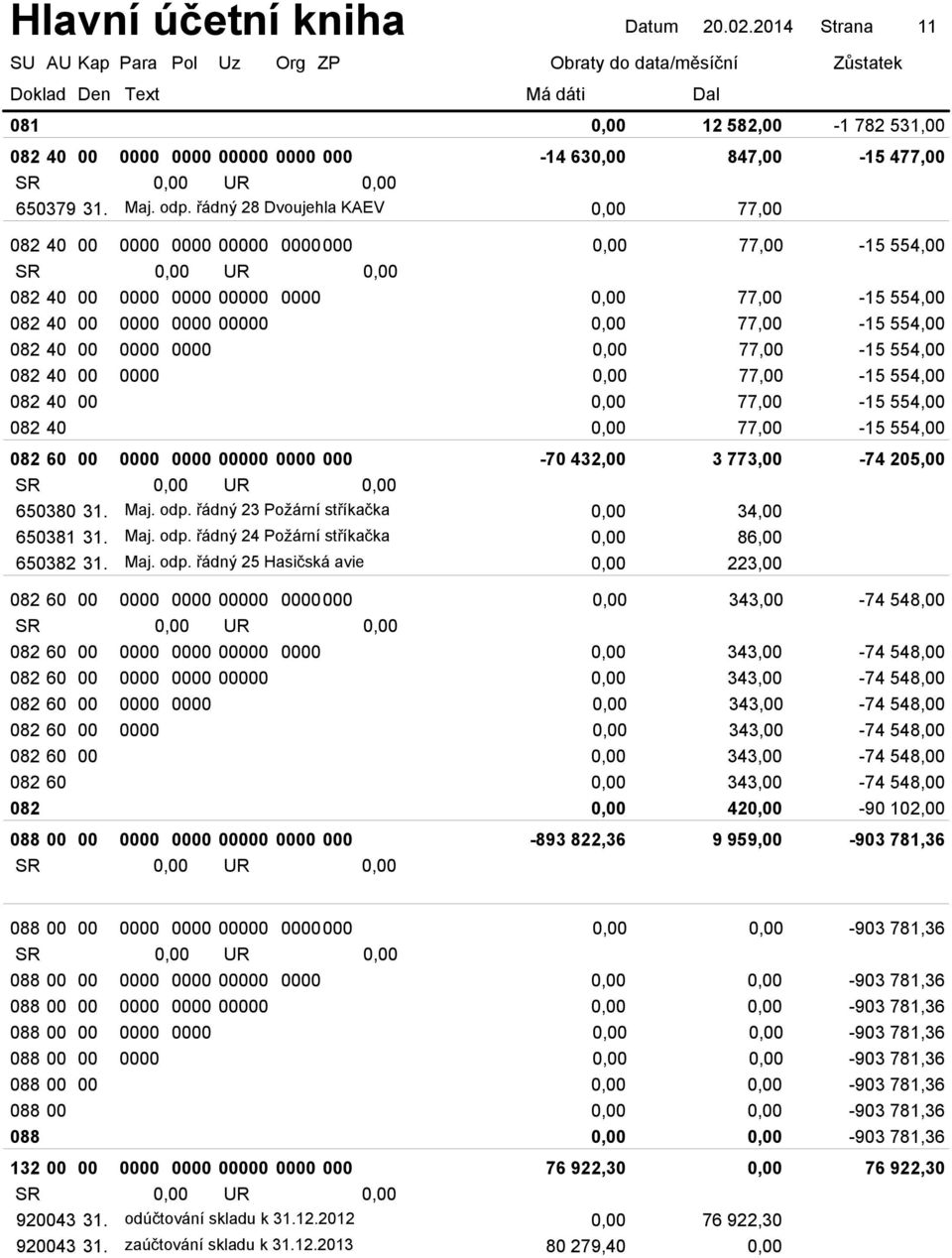 77,00-15 554,00 082 40 00 0000 77,00-15 554,00 082 40 00 77,00-15 554,00 082 40 77,00-15 554,00 082 60 00 0000 0000 00000 0000 000-70 432,00 3 773,00-74 205,00 UR 650380 31. Maj. odp.