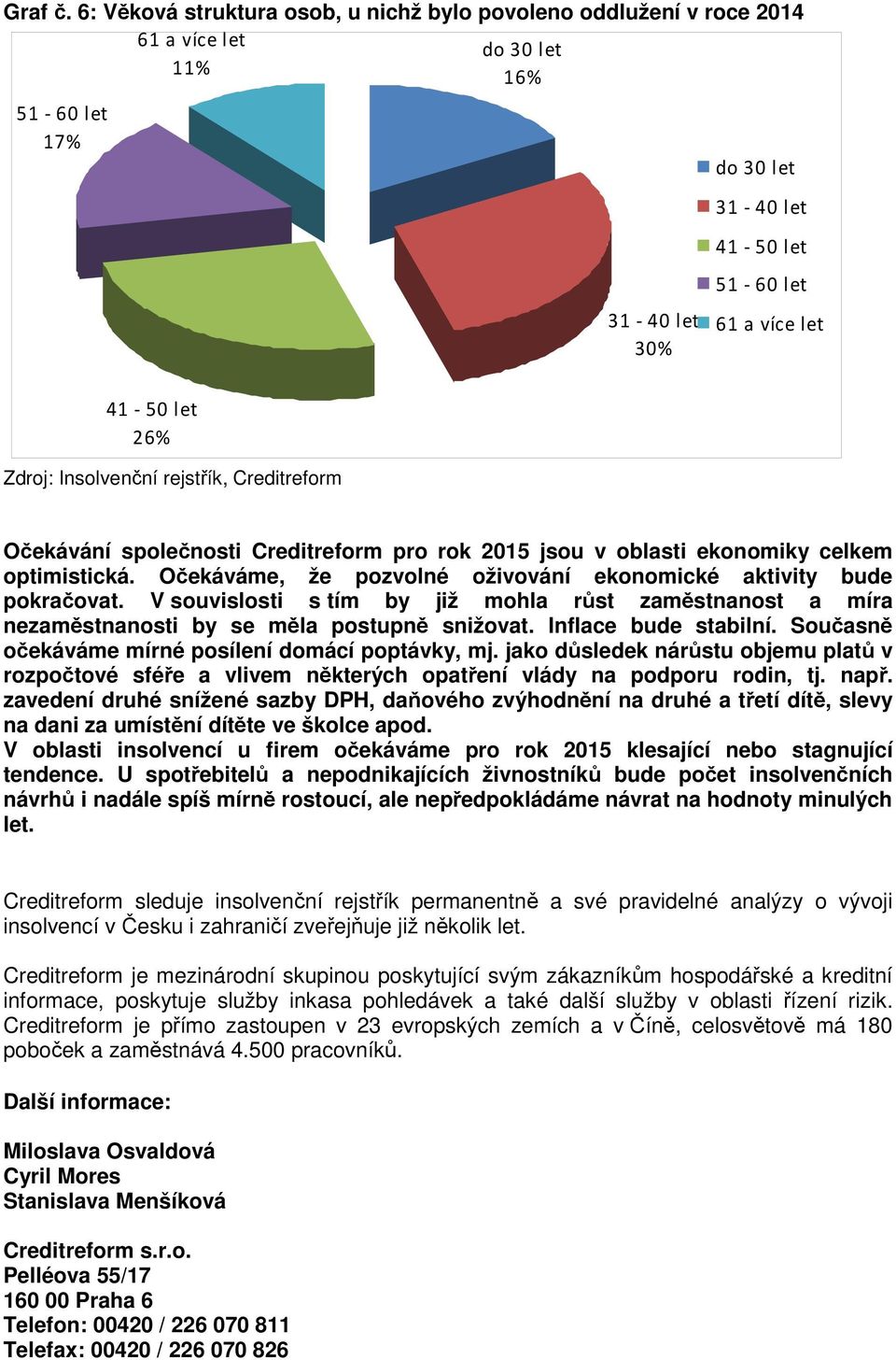 společnosti Creditreform pro rok 215 jsou v oblasti ekonomiky celkem optimistická. Očekáváme, že pozvolné oživování ekonomické aktivity bude pokračovat.