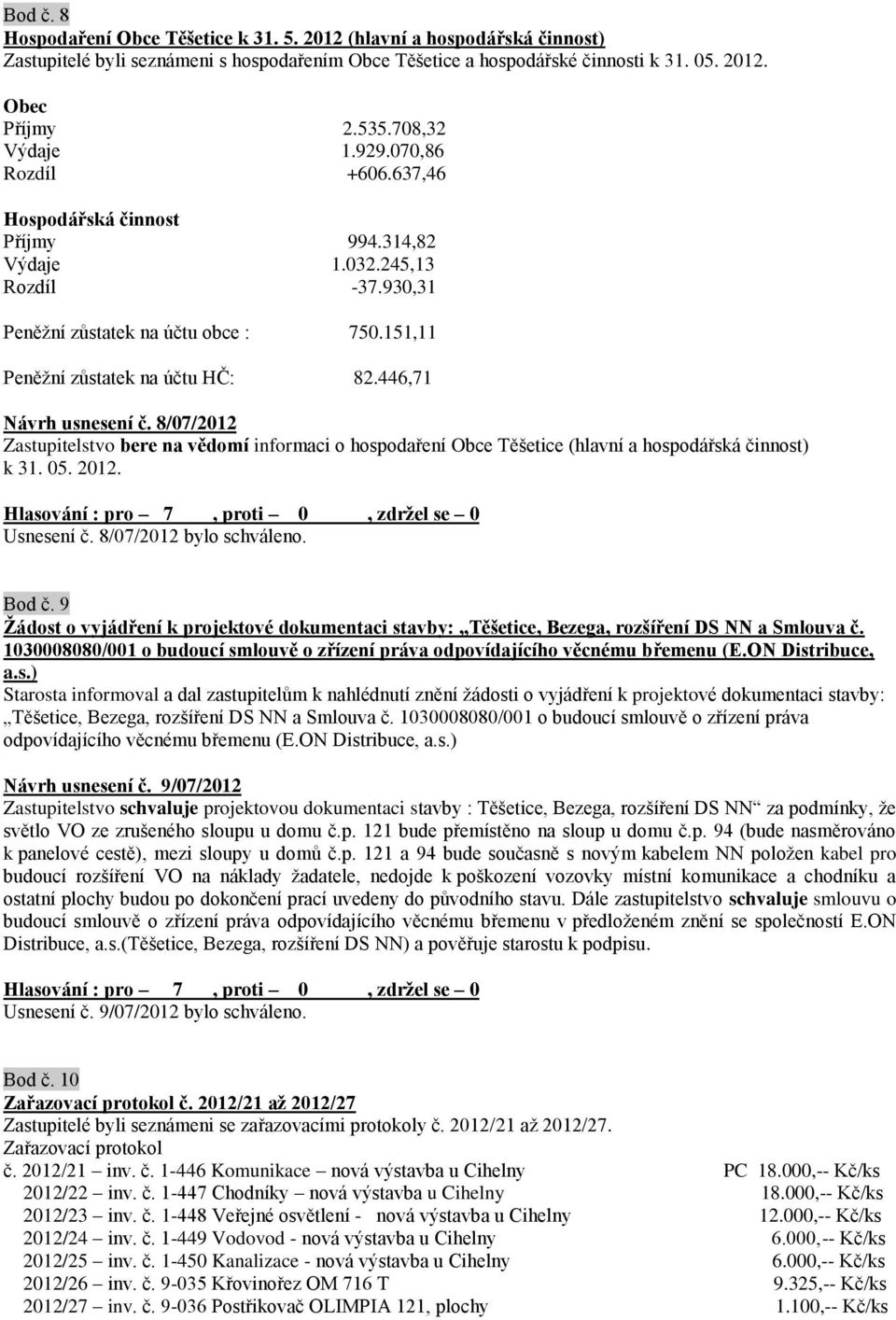 446,71 Návrh usnesení č. 8/07/2012 Zastupitelstvo bere na vědomí informaci o hospodaření Obce Těšetice (hlavní a hospodářská činnost) k 31. 05. 2012. Usnesení č. 8/07/2012 bylo schváleno. Bod č.