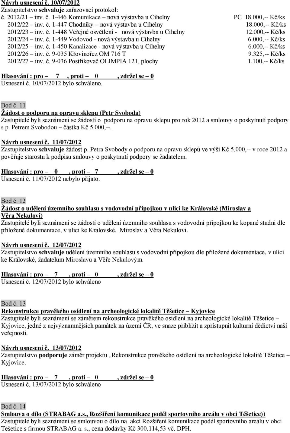 000,-- Kč/ks 2012/26 inv. č. 9-035 Křovinořez OM 716 T 9.325,-- Kč/ks 2012/27 inv. č. 9-036 Postřikovač OLIMPIA 121, plochy 1.100,-- Kč/ks Usnesení č. 10/07/2012 bylo schváleno. Bod č.