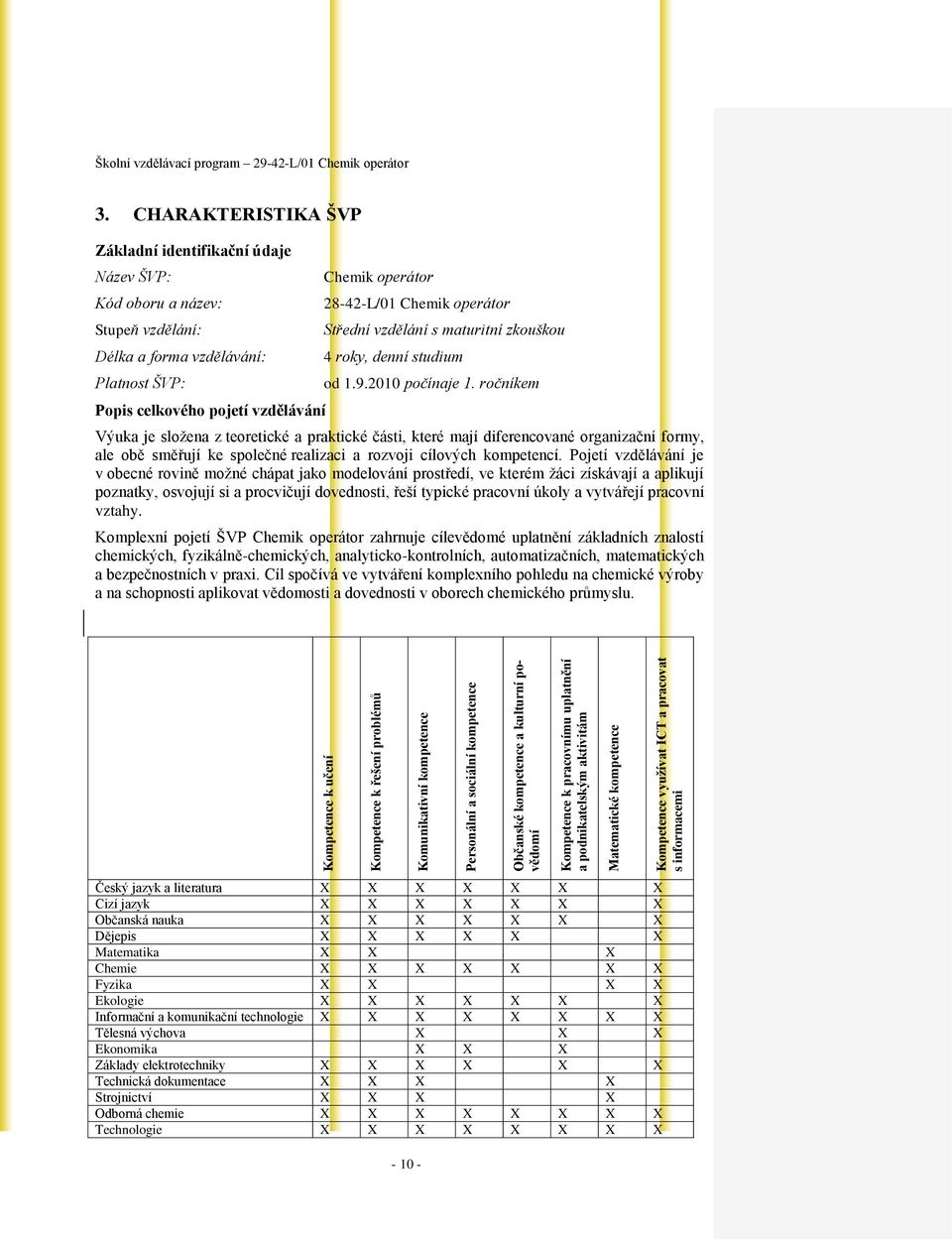 CHARAKTERISTIKA ŠVP Základní identifikační údaje Název ŠVP: Kód oboru a název: Stupeň vzdělání: Délka a forma vzdělávání: Platnost ŠVP: Popis celkového pojetí vzdělávání Chemik operátor 28-42-L/01