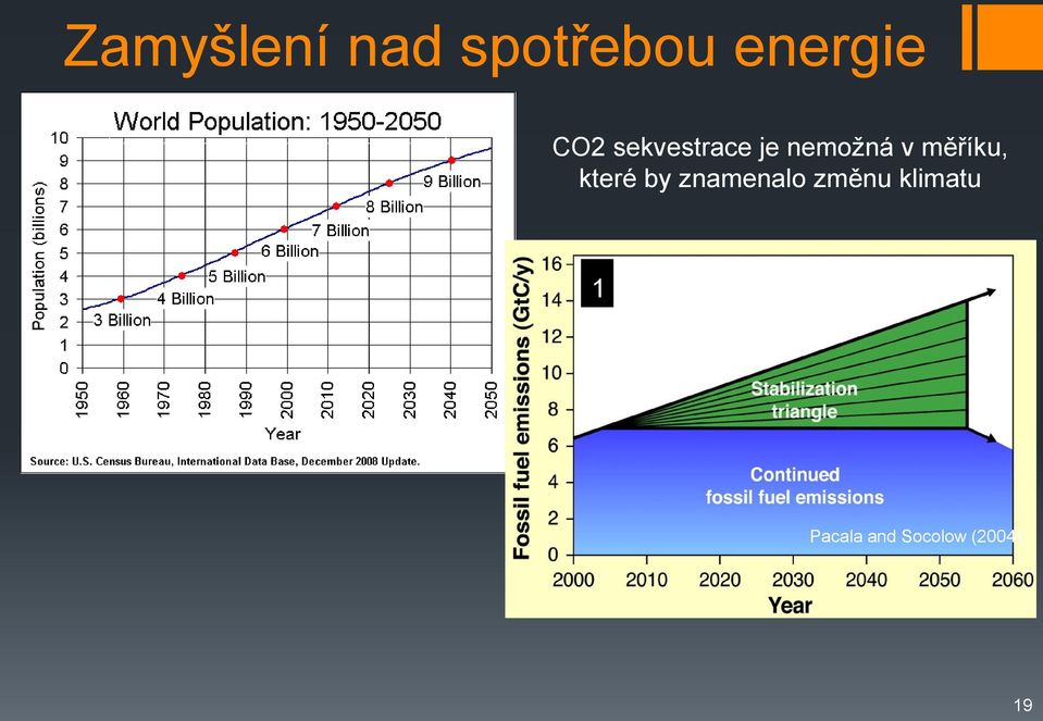 které by znamenalo změnu klimatu 1