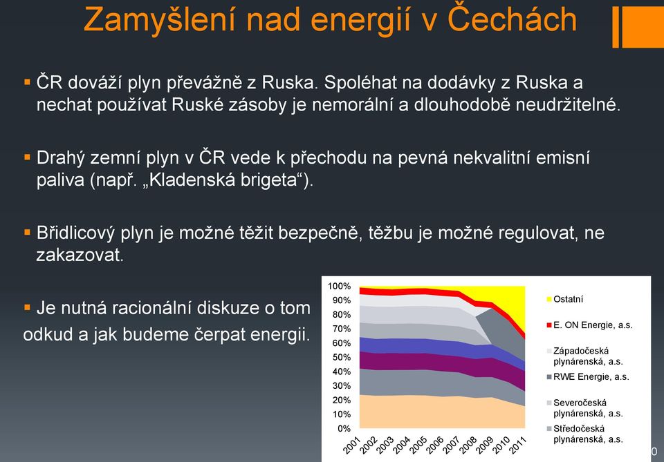 Drahý zemní plyn v ČR vede k přechodu na pevná nekvalitní emisní paliva (např. Kladenská brigeta ).