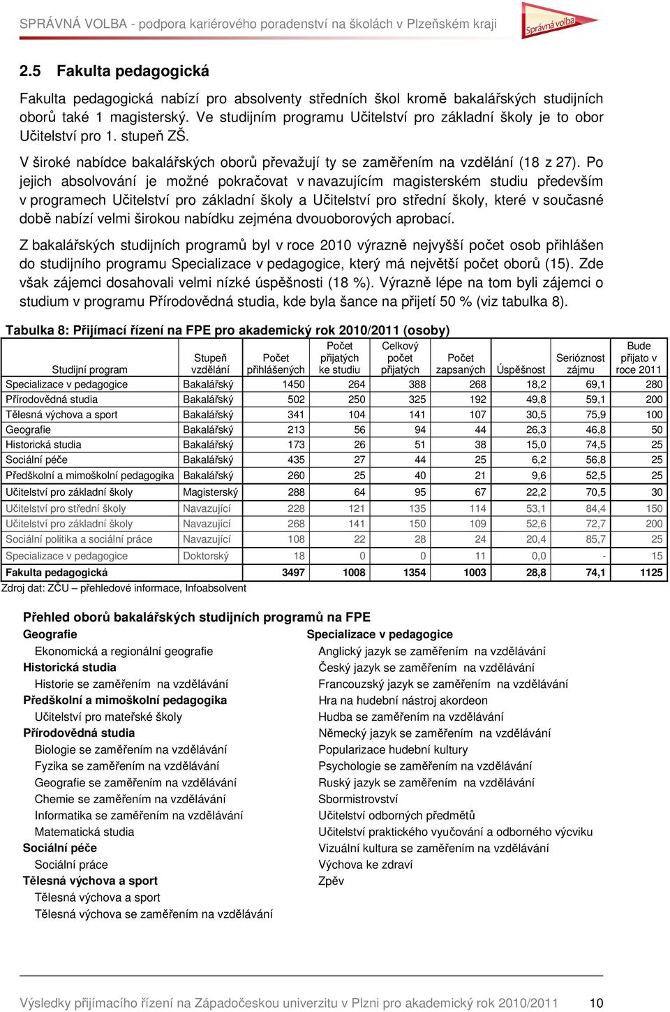 Po jejich absolvování je možné pokračovat v navazujícím magisterském studiu především v programech Učitelství pro základní školy a Učitelství pro střední školy, které v současné době nabízí velmi