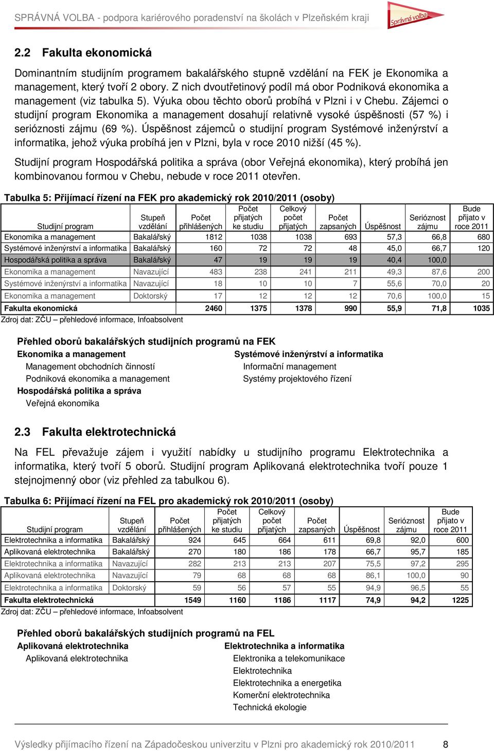 Zájemci o studijní program Ekonomika a management dosahují relativně vysoké úspěšnosti (57 %) i serióznosti (69 %).