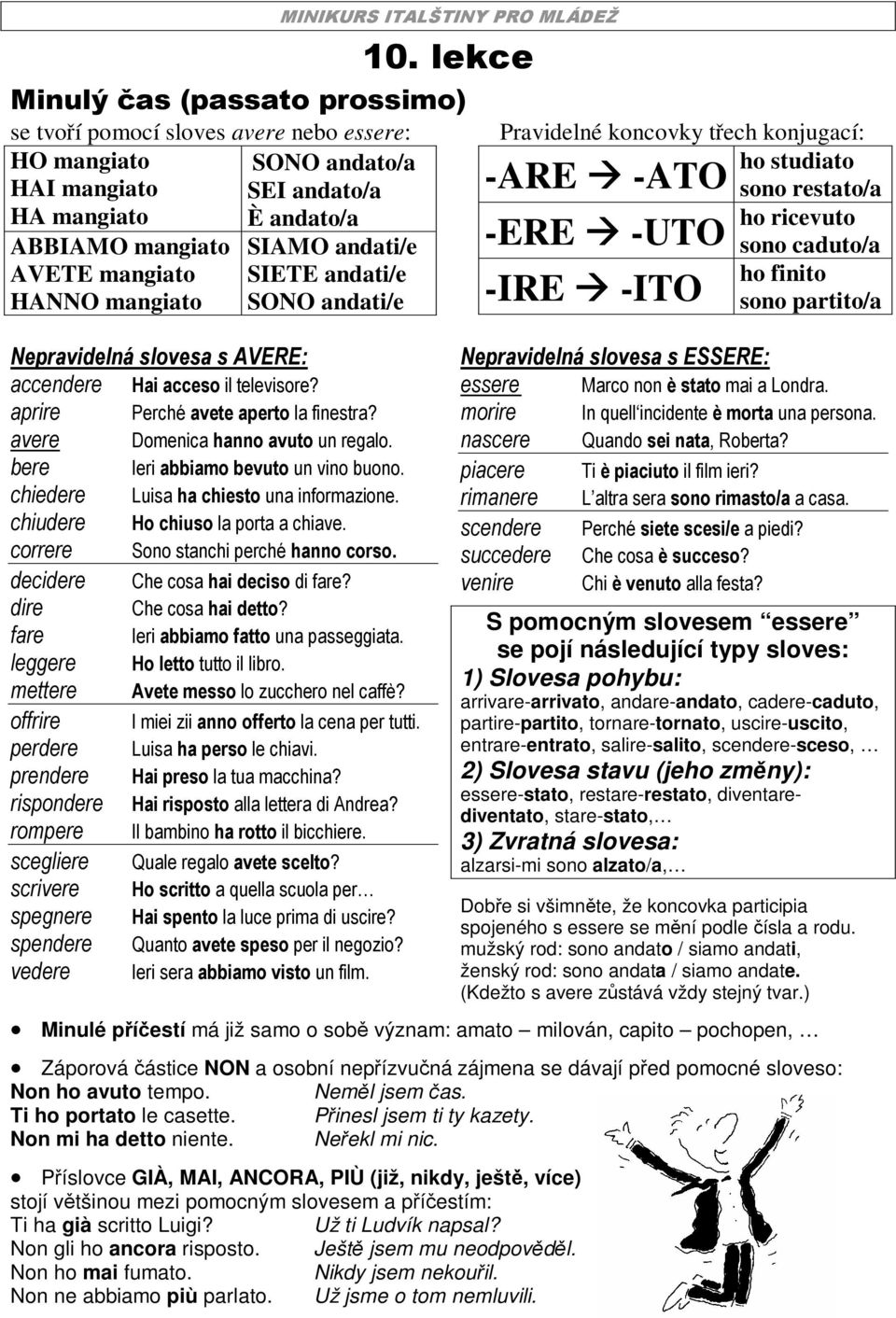 SONO andati/e! " #! Pravidelné koncovky tech konjugací: ho studiato sono restato/a ho ricevuto sono caduto/a ho finito sono partito/a -ARE -ATO -ERE -UTO -IRE -ITO $ " %!