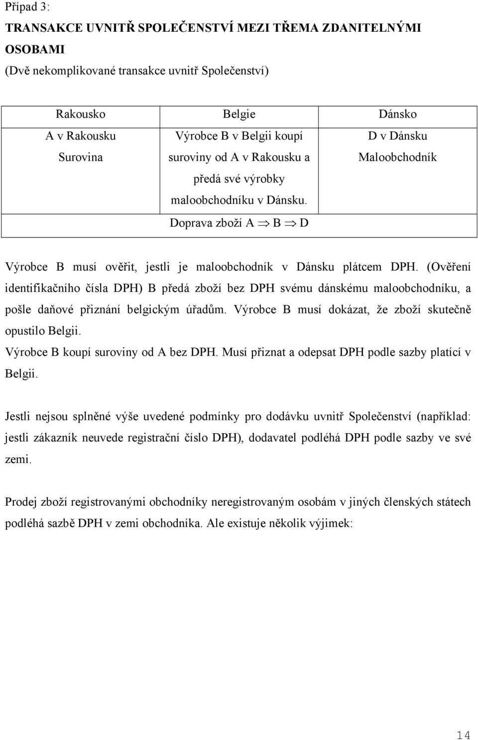 (Ověření identifikačního čísla DPH) B předá zboží bez DPH svému dánskému maloobchodníku, a pošle daňové přiznání belgickým úřadům. Výrobce B musí dokázat, že zboží skutečně opustilo Belgii.