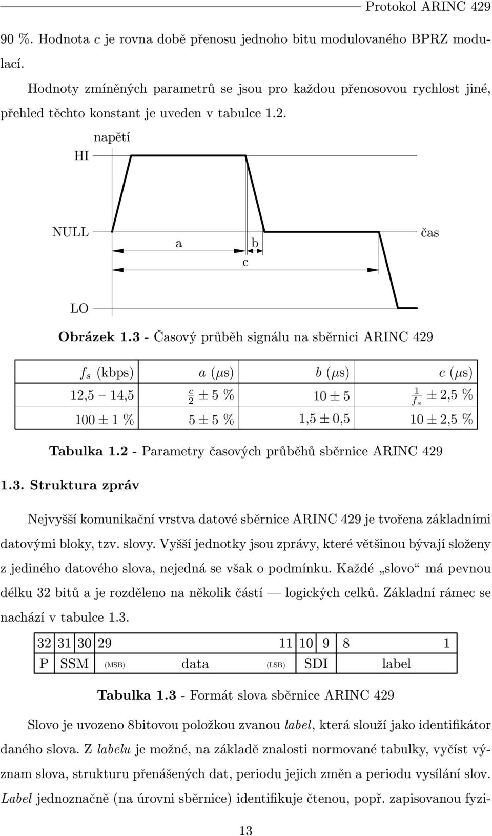 3 - Časový průběh signálu na sběrnici ARINC 429 f s (kbps) a (µs) b (µs) c (µs) 12,5 14,5 c 2 ± 5 % 10±5 1 f s ± 2,5 % 100±1 % 5±5 % 1,5±0,5 10±2,5 % Tabulka 1.
