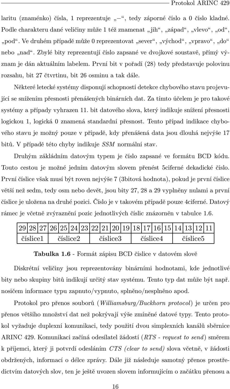 První bit v pořadí (28) tedy představuje polovinu rozsahu, bit 27 čtvrtinu, bit 26 osminu a tak dále.