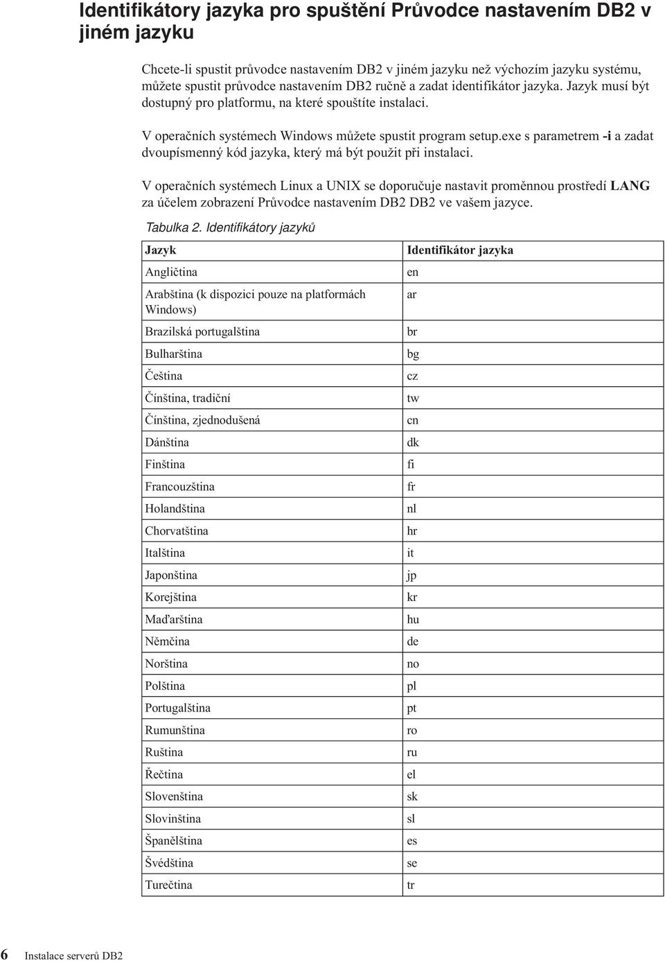 exe s parametrem -i a zadat doupísmenný kód jazyka, který má být použit při instalaci.