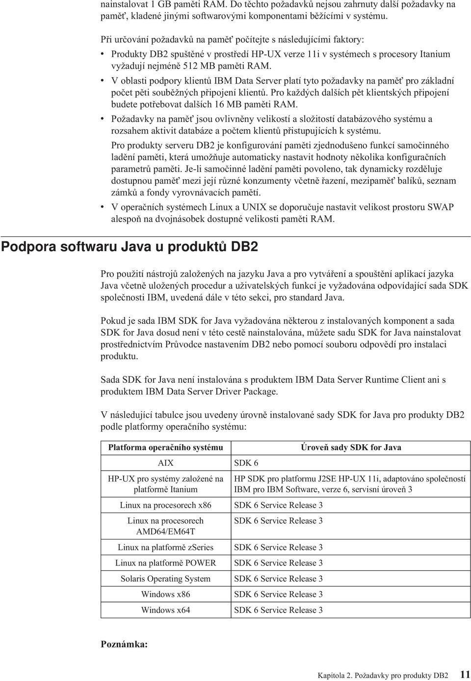 V oblasti podpory klientů IBM Data Serer platí tyto požadaky na pamě pro základní počet pěti souběžných připojení klientů.