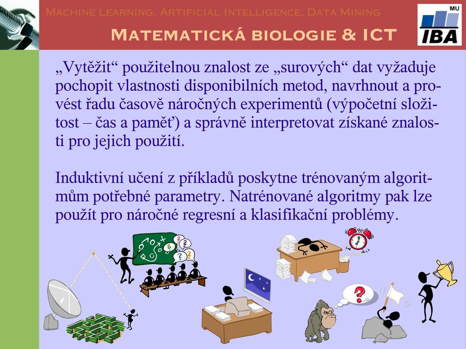 interpretovat získané znalosti pro jejich použití.