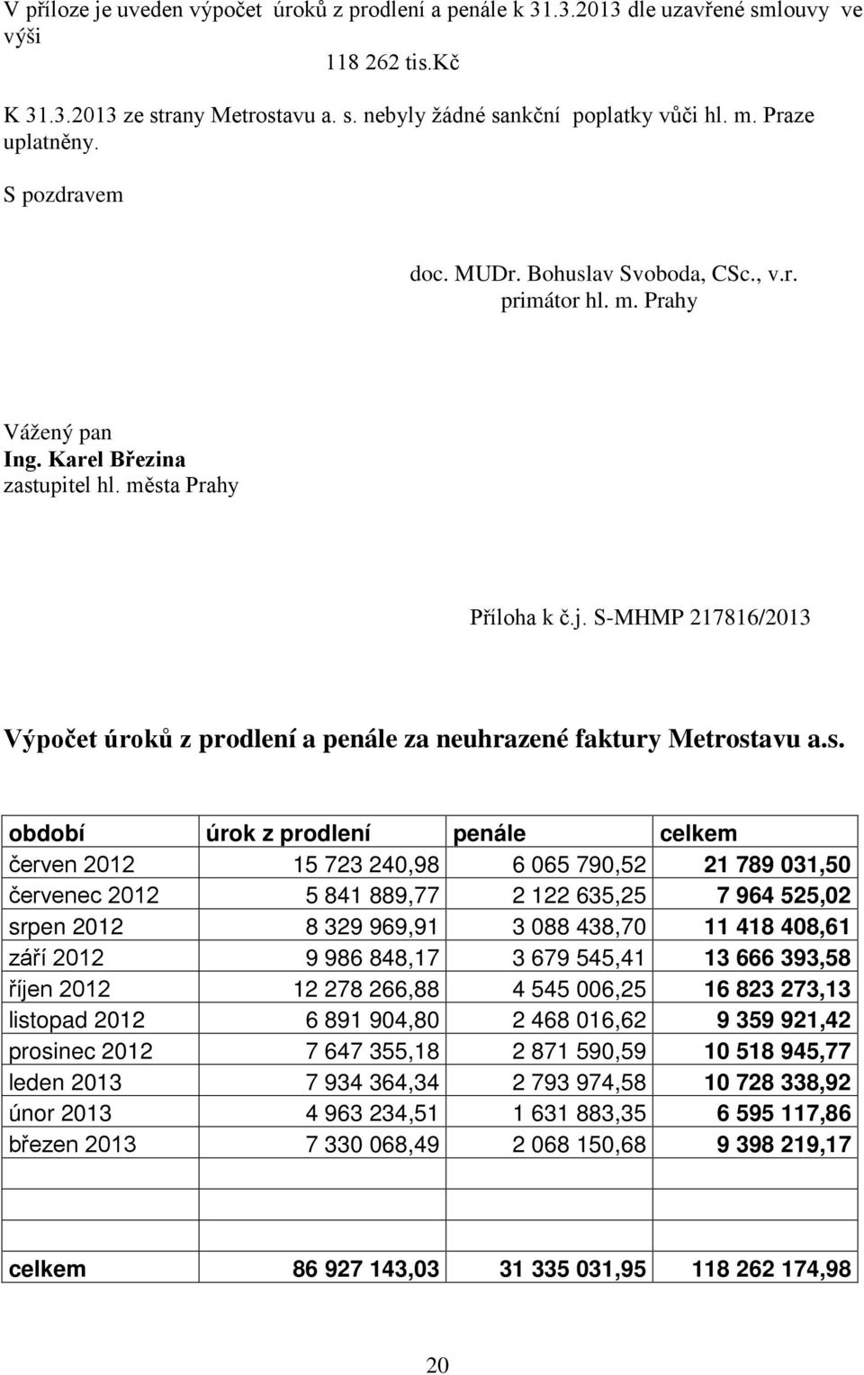 S-MHMP 217816/2013 Výpočet úroků z prodlení a penále za neuhrazené faktury Metrost