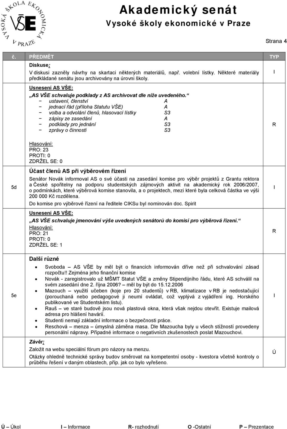 ustavení, členství A jednací řád (příloha Statutu VŠE) A volba a odvolání členů, hlasovací lístky S3 zápisy ze zasedání A podklady pro jednání S3 zprávy o činnosti S3 5d PO: 23 POT: 0 ZDŽEL SE: 0