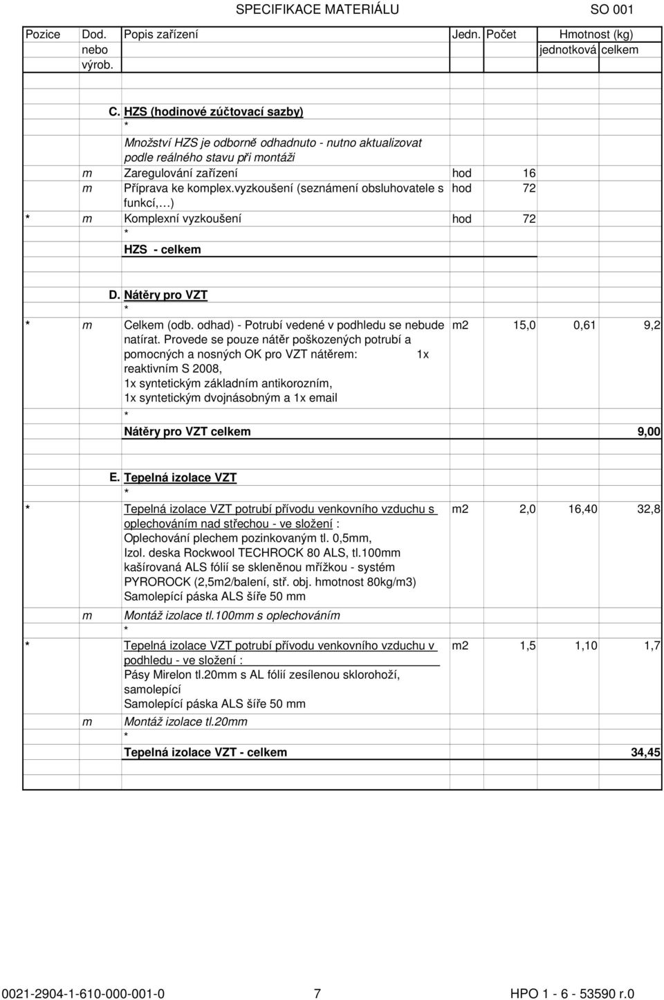 Provede se pouze nátěr poškozených potrubí a pomocných a nosných OK pro VZT nátěrem: 1x reaktivním S 2008, 1x syntetickým základním antikorozním, 1x syntetickým dvojnásobným a 1x email m2 15,0 0,61