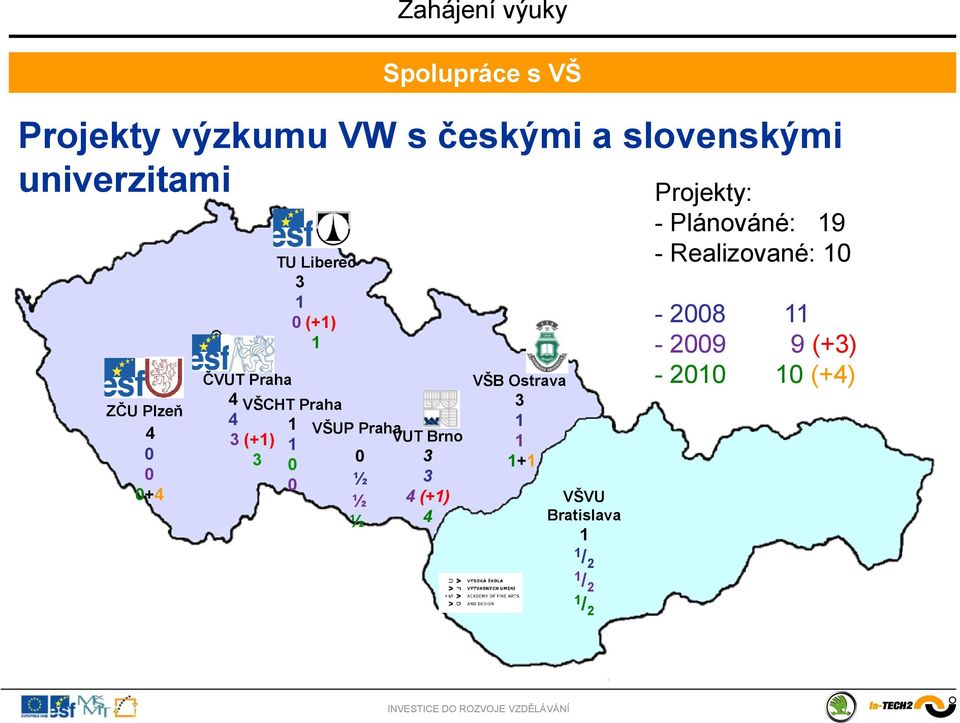 slovenskými univerzitami VUT Brno 3 3 4 (+1) 4 VŠB Ostrava 3 1 1 1+1 VŠVU Bratislava 1 1