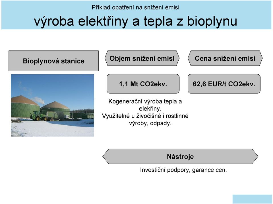 62,6 EUR/t CO2ekv. Kogenerační výroba tepla a elekřiny.