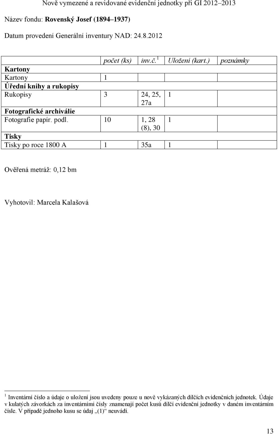 10 1, 28 1 (8), 30 Tisky Tisky po roce 1800 A 1 35a 1 Ověřená metráž: 0,12 bm Vyhotovil: Marcela Kalašová 1 Inventární číslo a údaje o uložení jsou uvedeny pouze u nově