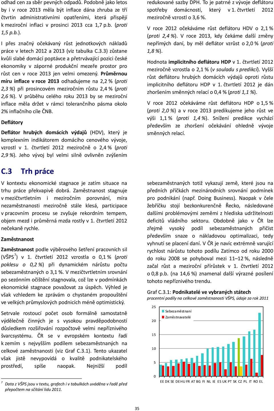 I přes značný očekávaný růst jednotkových nákladů práce v letech 2012 a 2013 