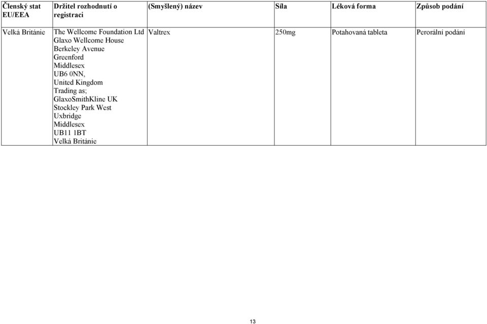 as; GlaxoSmithKline UK Stockley Park West Uxbridge Middlesex UB11 1BT Velká Británie