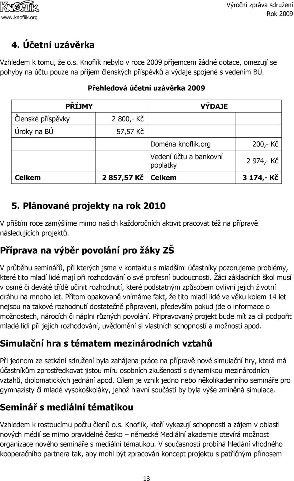 org VÝDAJE Vedení účtu a bankovní poplatky 200,- Kč 2 974,- Kč Celkem 2 857,57 Kč Celkem 3 174,- Kč 5.