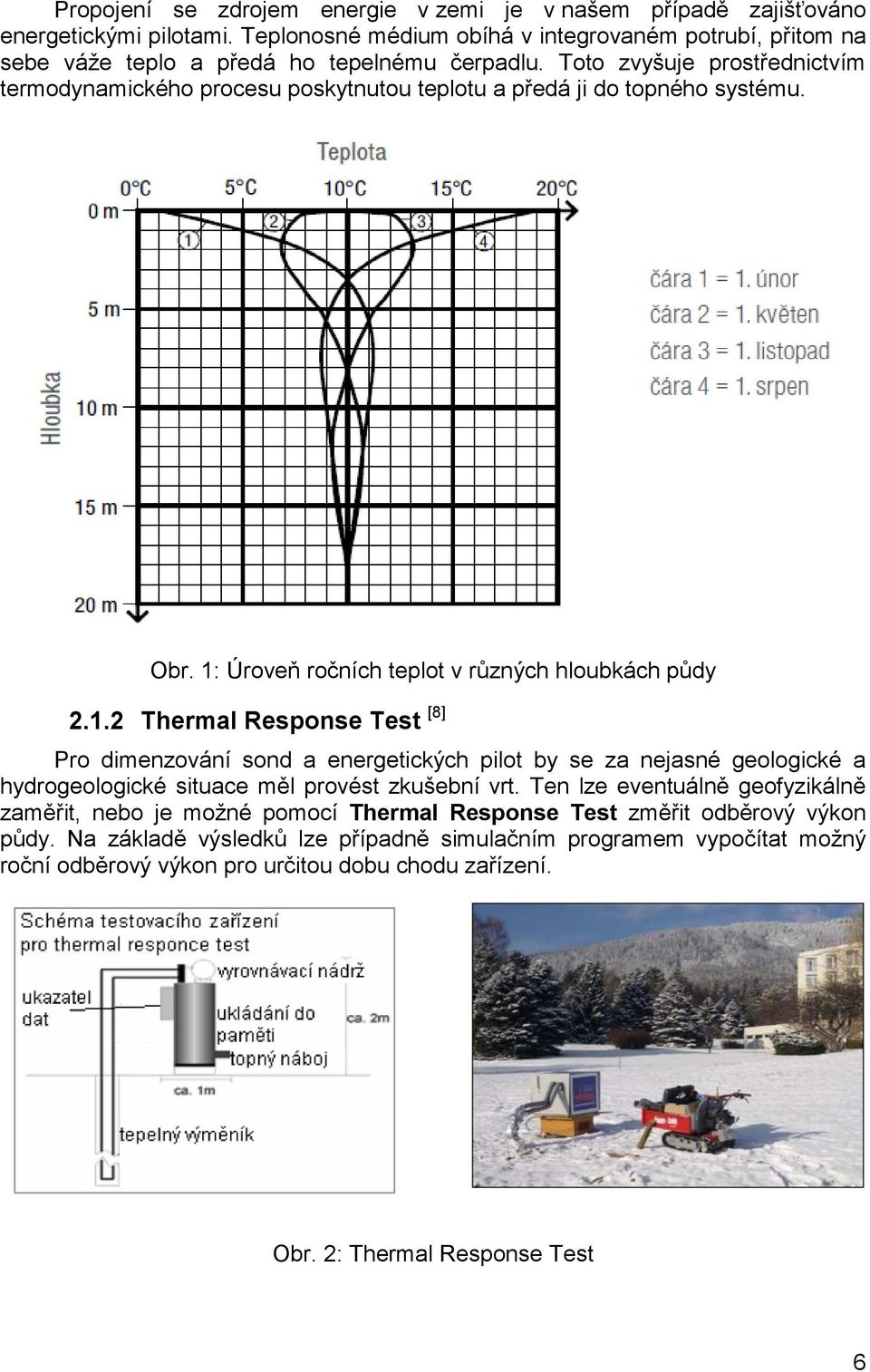 Úroveň ročních teplot v různých hloubkách půdy 2.1.