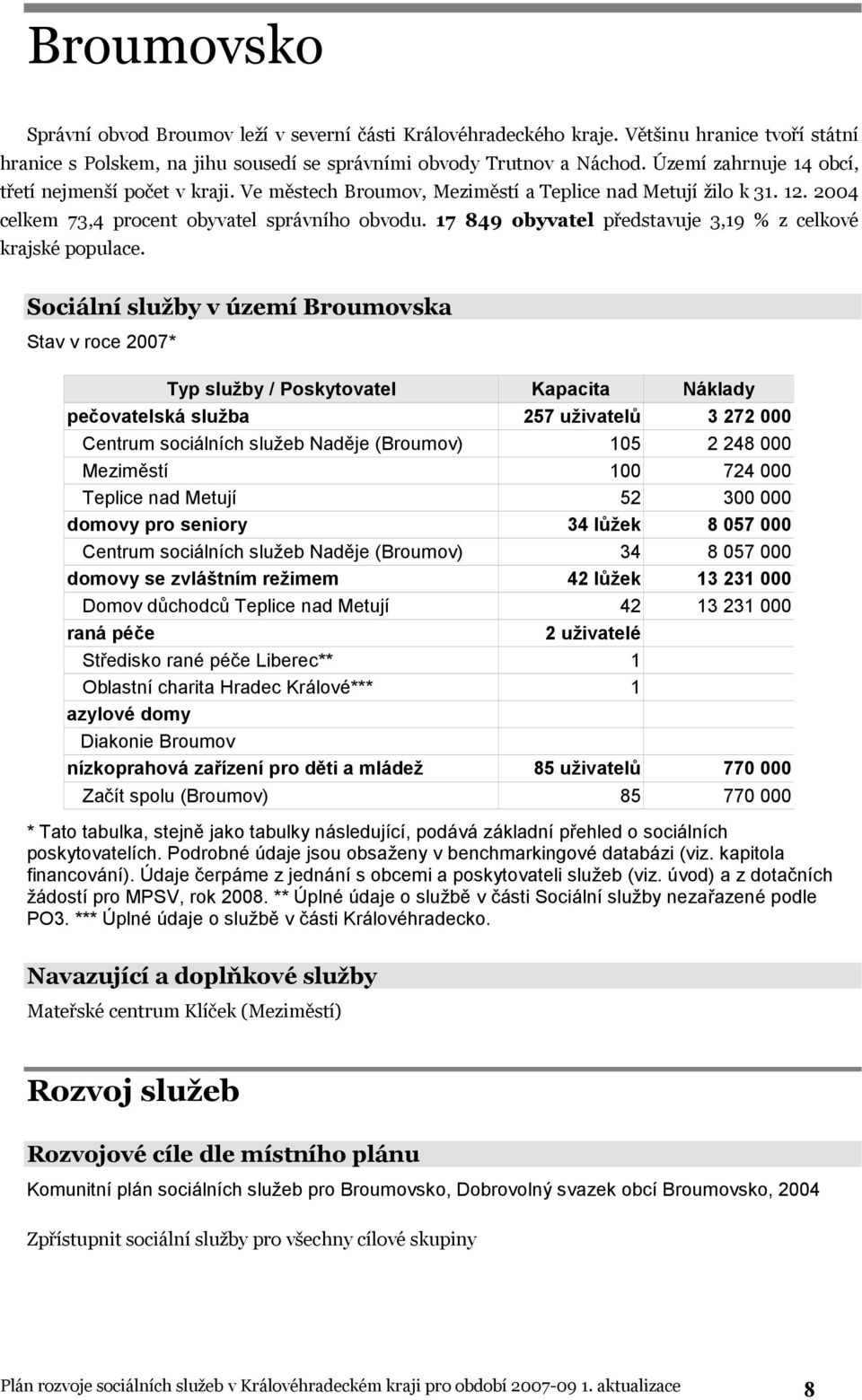 17 849 obyvatel představuje 3,19 % z celkové krajské populace.