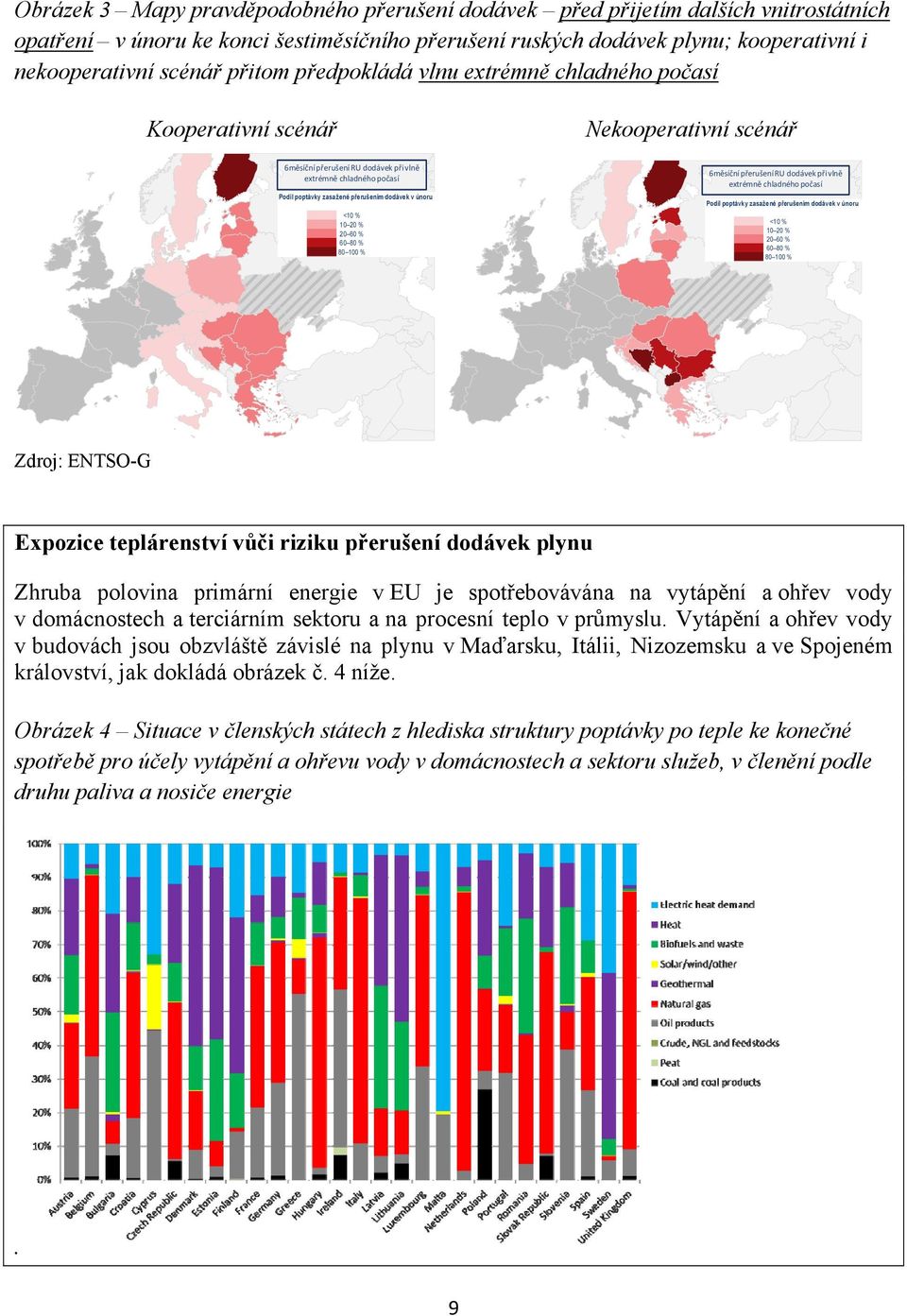 v únoru <10 % 10 20 % 20 60 % 60 80 % 80 100 % 6měsíční přerušení RU dodávek při vlně extrémně chladného počasí Podíl poptávky zasažené přerušením dodávek v únoru <10 % 10 20 % 20 60 % 60 80 % 80 100