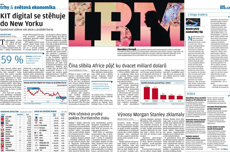 Oba záměry schválilo představenstvo společnosti. Akcie společnosti se budou nadále obchodovat na technologickém trhu Nasdaq pod tickerem KITD.