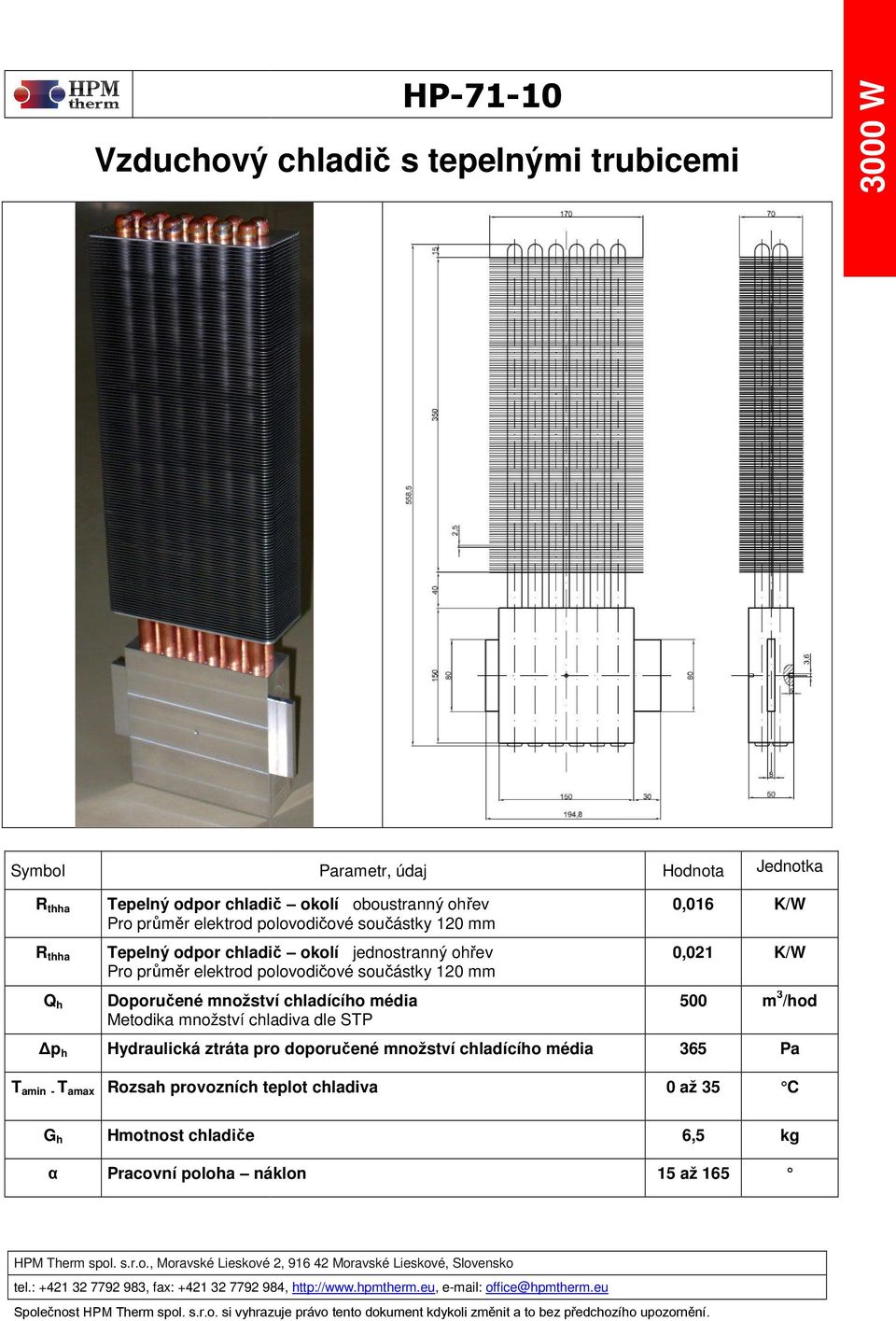 polovodičové součástky 120 mm Metodika množství chladiva dle STP Hydraulická ztráta pro doporučené