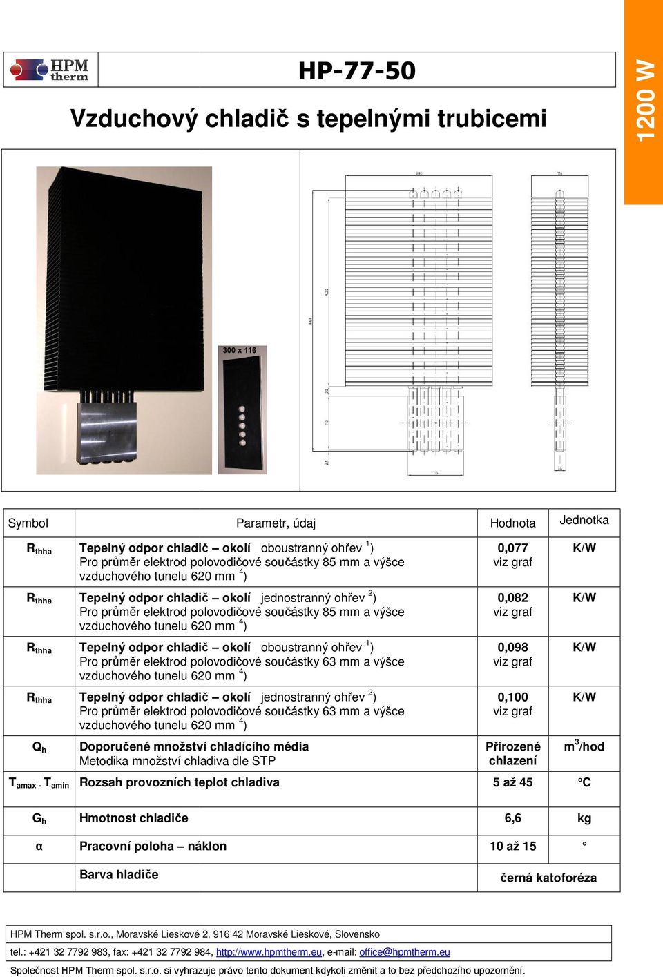 mm a výšce okolí oboustranný ohřev 1 ) okolí jednostranný ohřev 2 ) Metodika množství chladiva dle STP 0,077