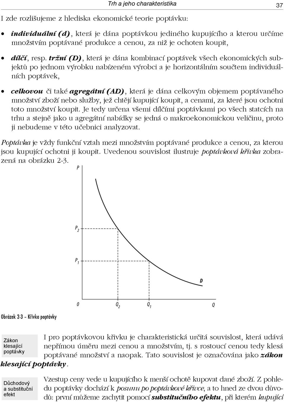 tržní (D), která je dána kombinací poptávek všech ekonomických subjektů po jednom výrobku nabízeném výrobci a je horizontálním součtem individuálních poptávek, celkovou či také agregátní (AD), která