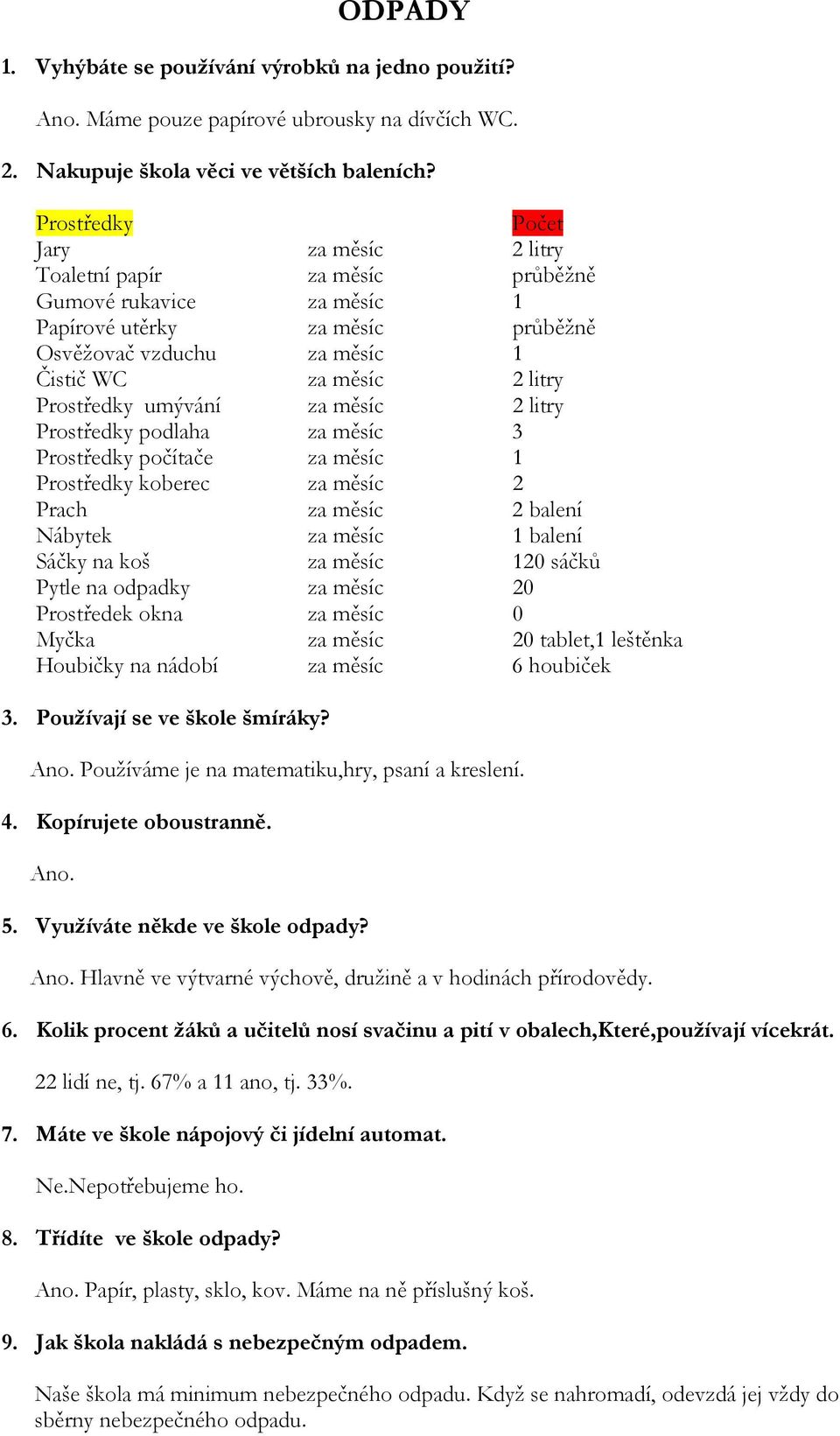 umývání za měsíc 2 litry Prostředky podlaha za měsíc 3 Prostředky počítače za měsíc 1 Prostředky koberec za měsíc 2 Prach za měsíc 2 balení Nábytek za měsíc 1 balení Sáčky na koš za měsíc 120 sáčků