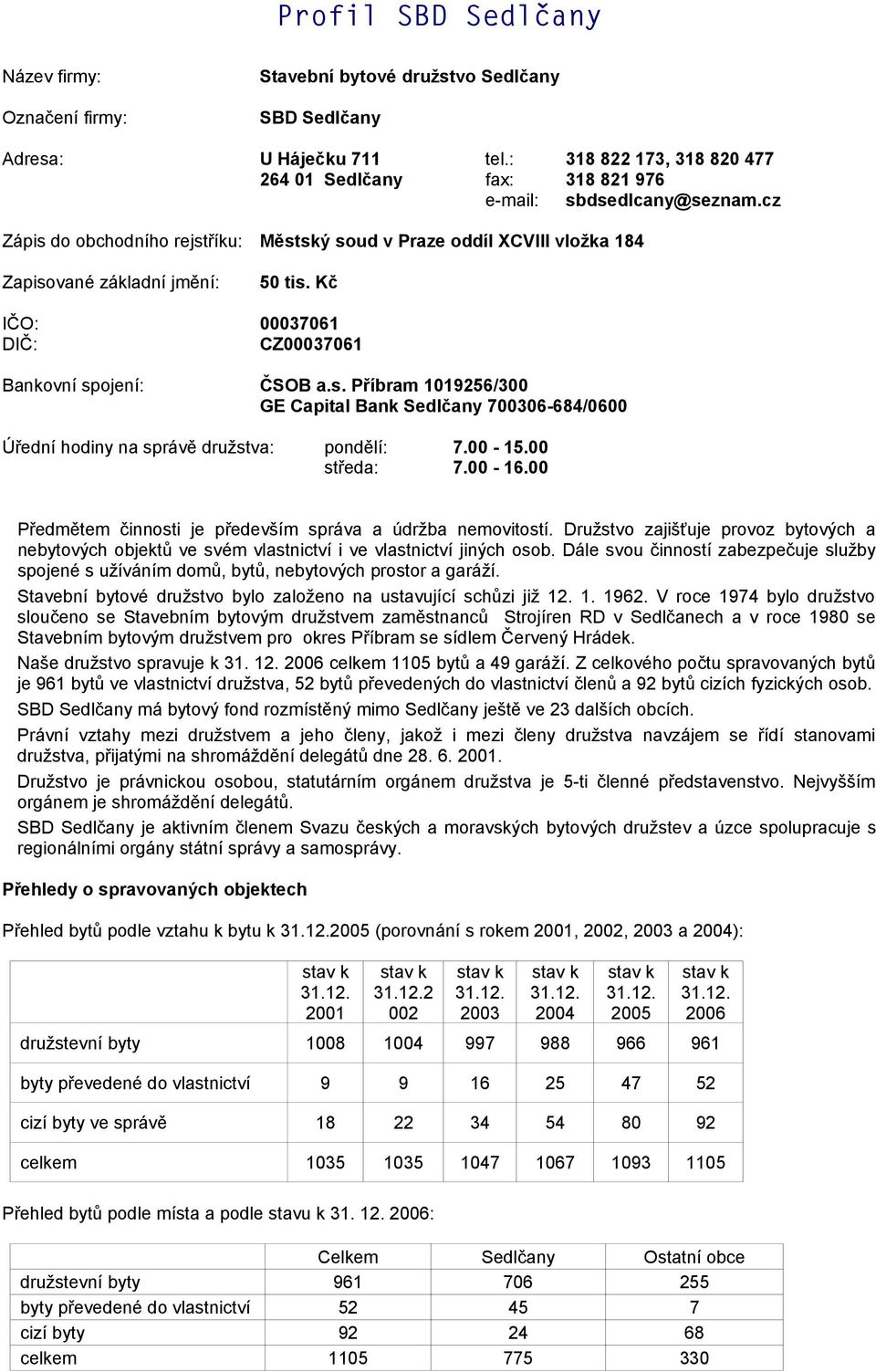 Kč IČO: 3761 DIČ: CZ3761 Bankovní spojení: ČSOB a.s. Příbram 119256/3 GE Capital Bank Sedlčany 736-684/6 Úřední hodiny na správě družstva: pondělí: 7. - 15. středa: 7. - 16.