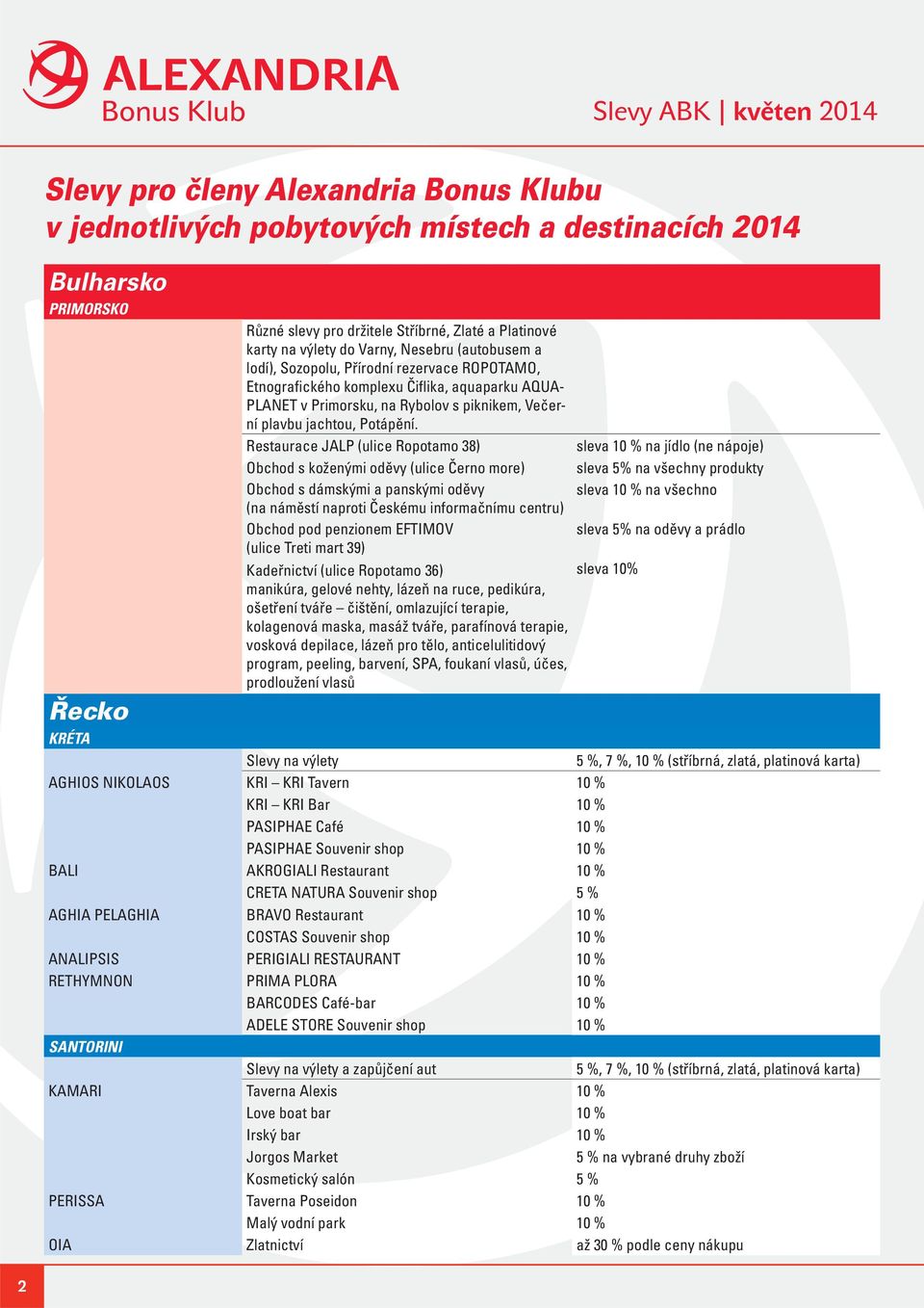 Restaurace JALP (ulice Ropotamo 38) sleva 10 % na jídlo (ne nápoje) Obchod s koženými oděvy (ulice Černo more) sleva 5% na všechny produkty Obchod s dámskými a panskými oděvy sleva 10 % na všechno