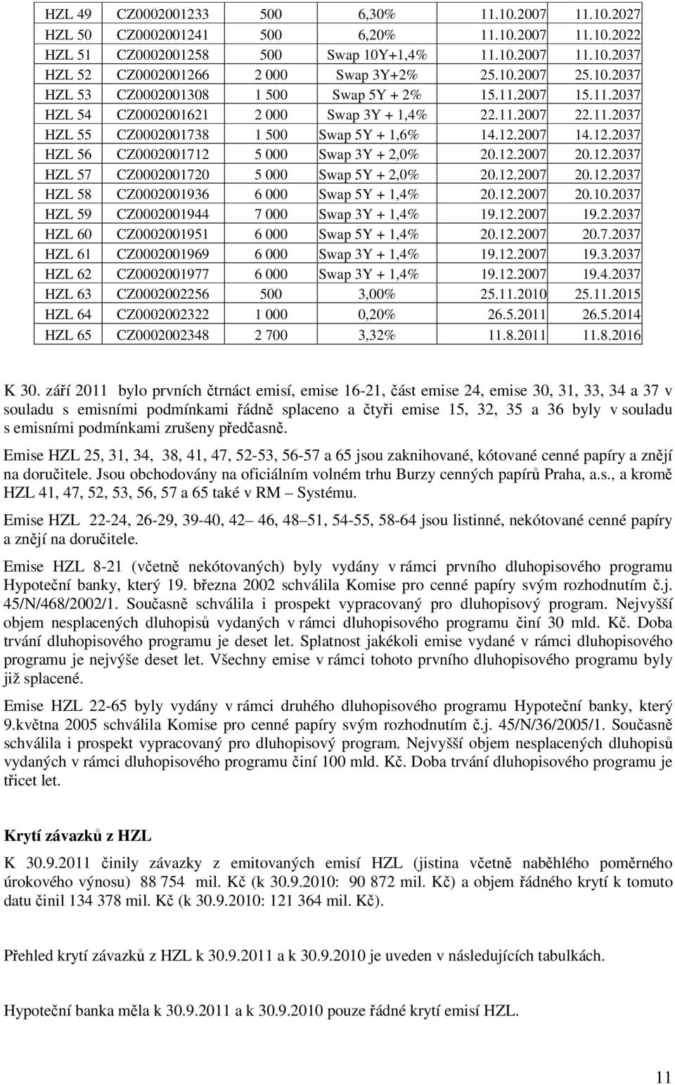 12.2037 HZL 56 CZ0002001712 5 000 Swap 3Y + 2,0% 20.12.2007 20.12.2037 HZL 57 CZ0002001720 5 000 Swap 5Y + 2,0% 20.12.2007 20.12.2037 HZL 58 CZ0002001936 6 000 Swap 5Y + 1,4% 20.12.2007 20.10.